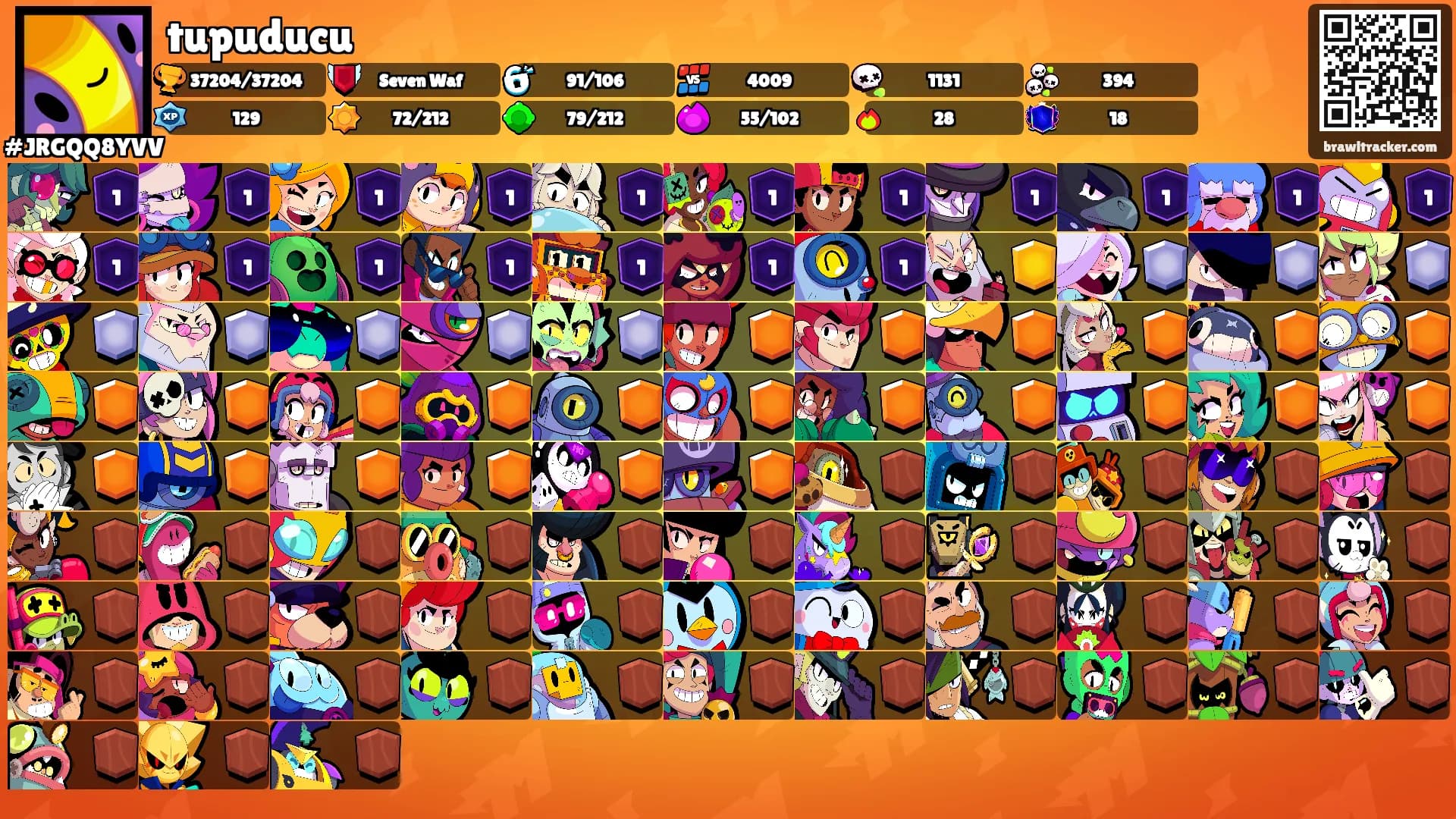 tupuducu's Ranks