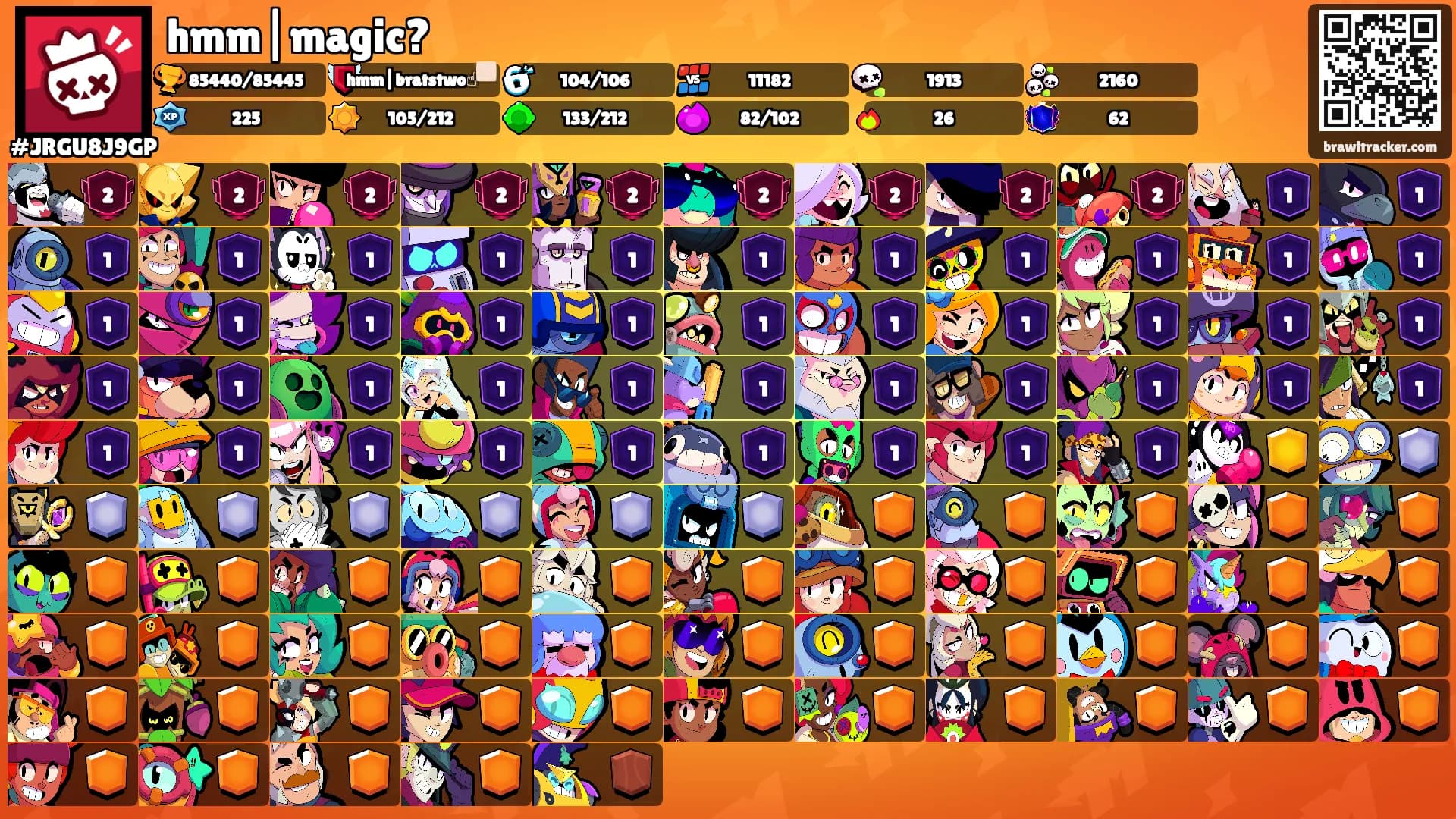hmm|magic?'s Ranks
