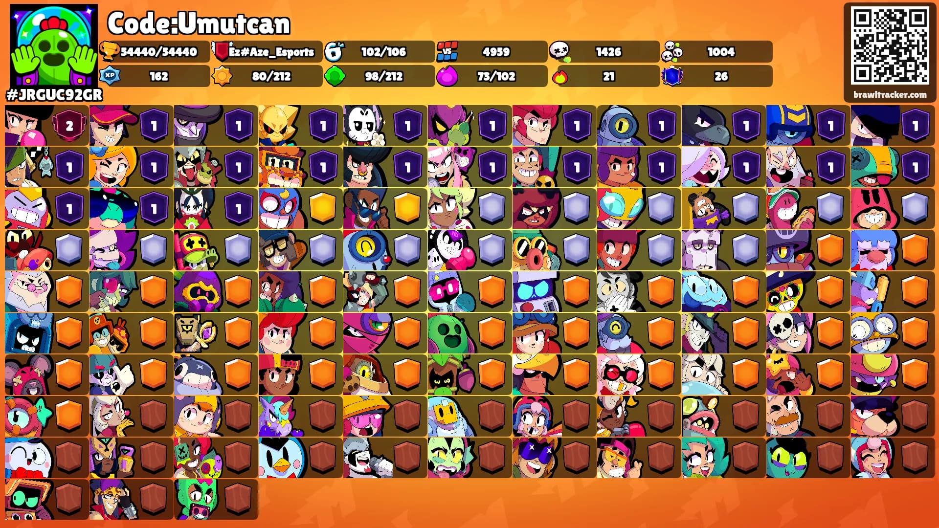 Code:Umutcan's Ranks