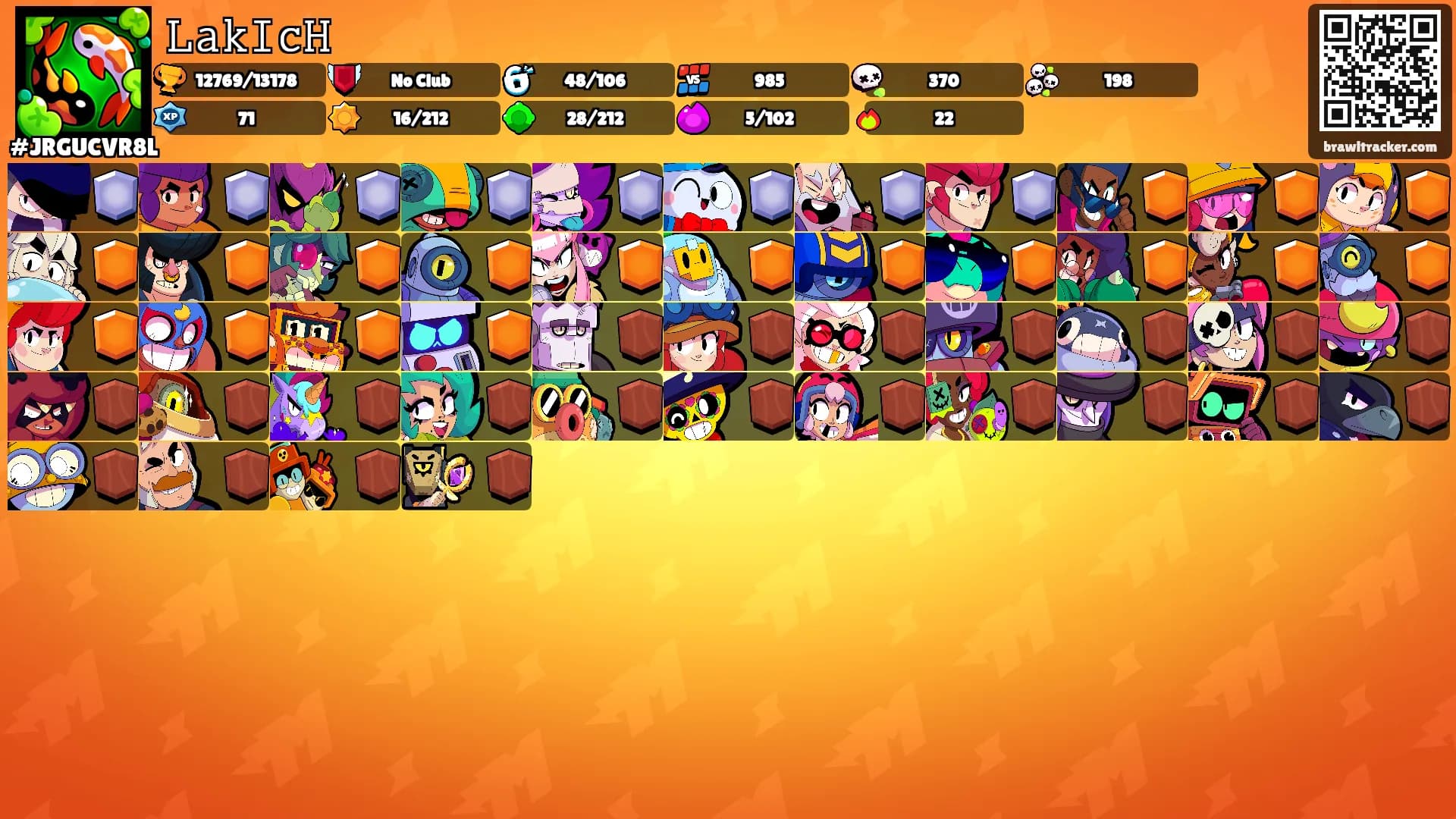 𝙻𝚊𝚔𝙸𝚌𝙷's Ranks