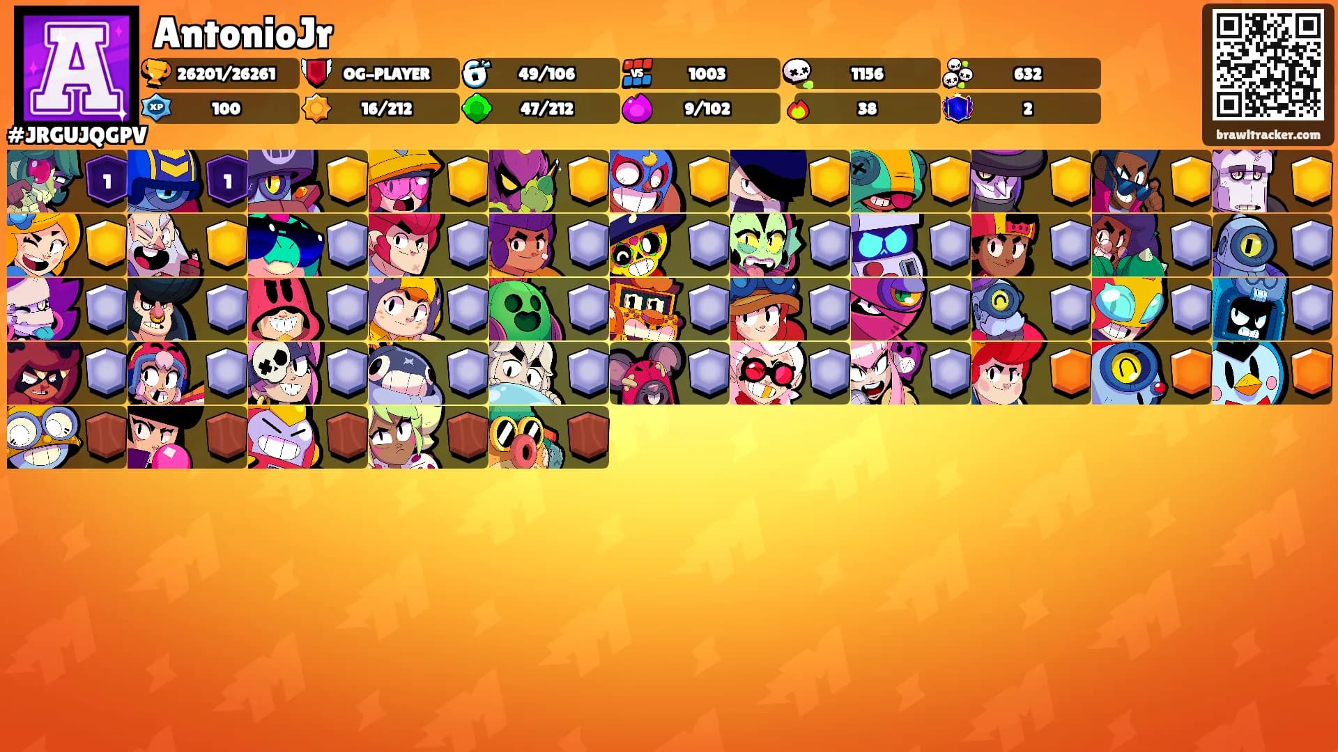 AntonioJr's Ranks