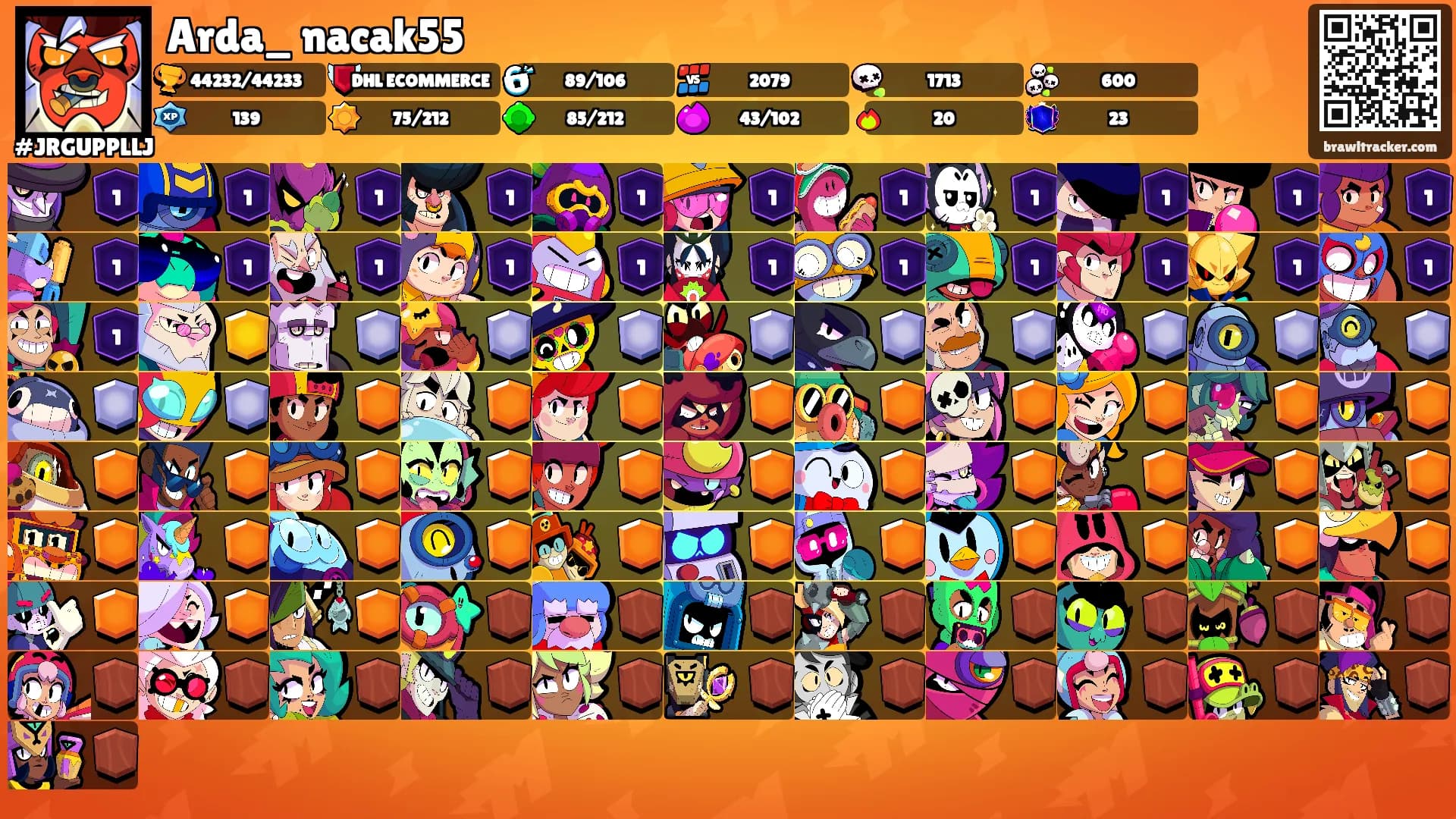 Arda_ nacak55's Ranks
