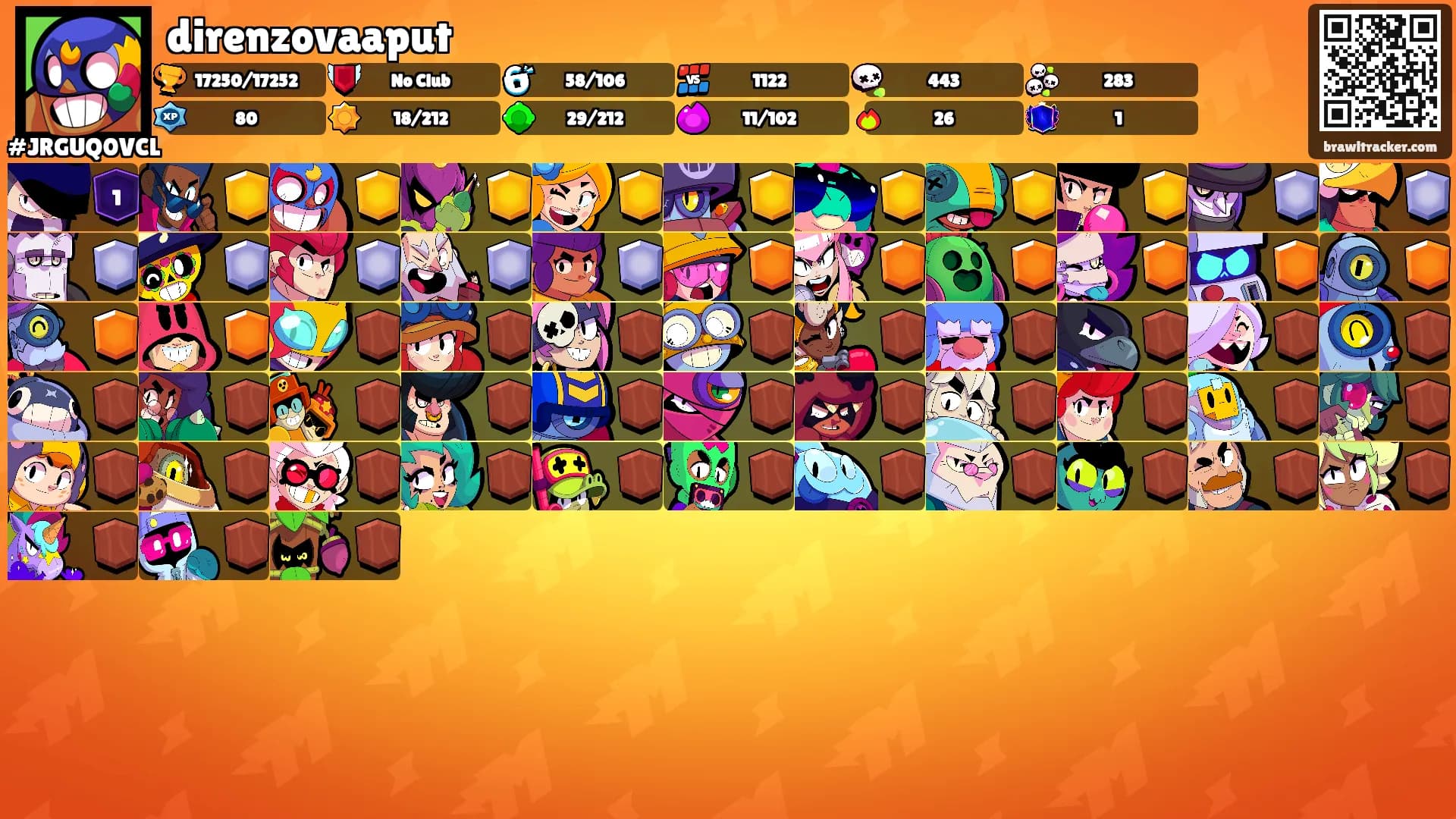 direnzovaaput's Ranks