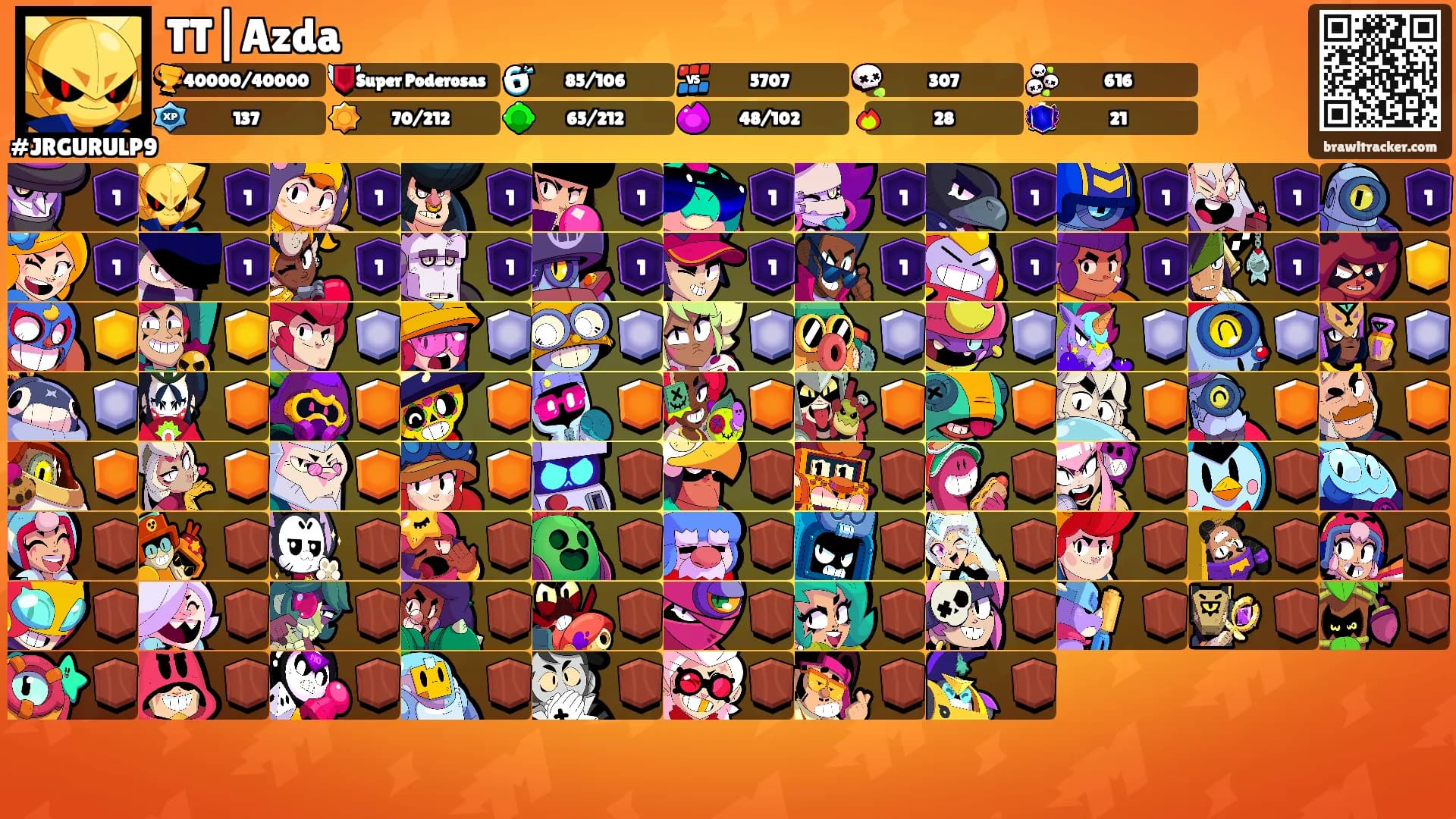 TT|Azda's Ranks