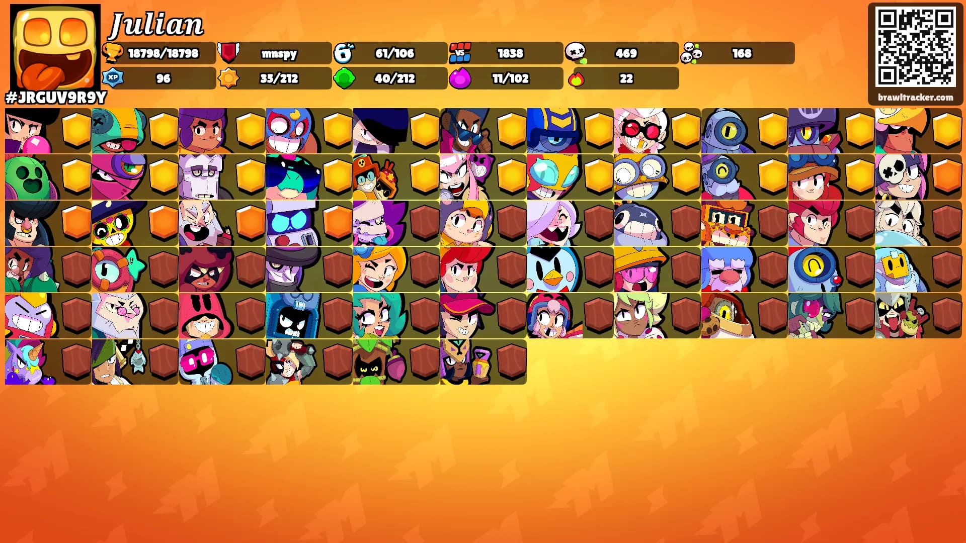 𝑱𝒖𝒍𝒊𝒂𝒏's Ranks