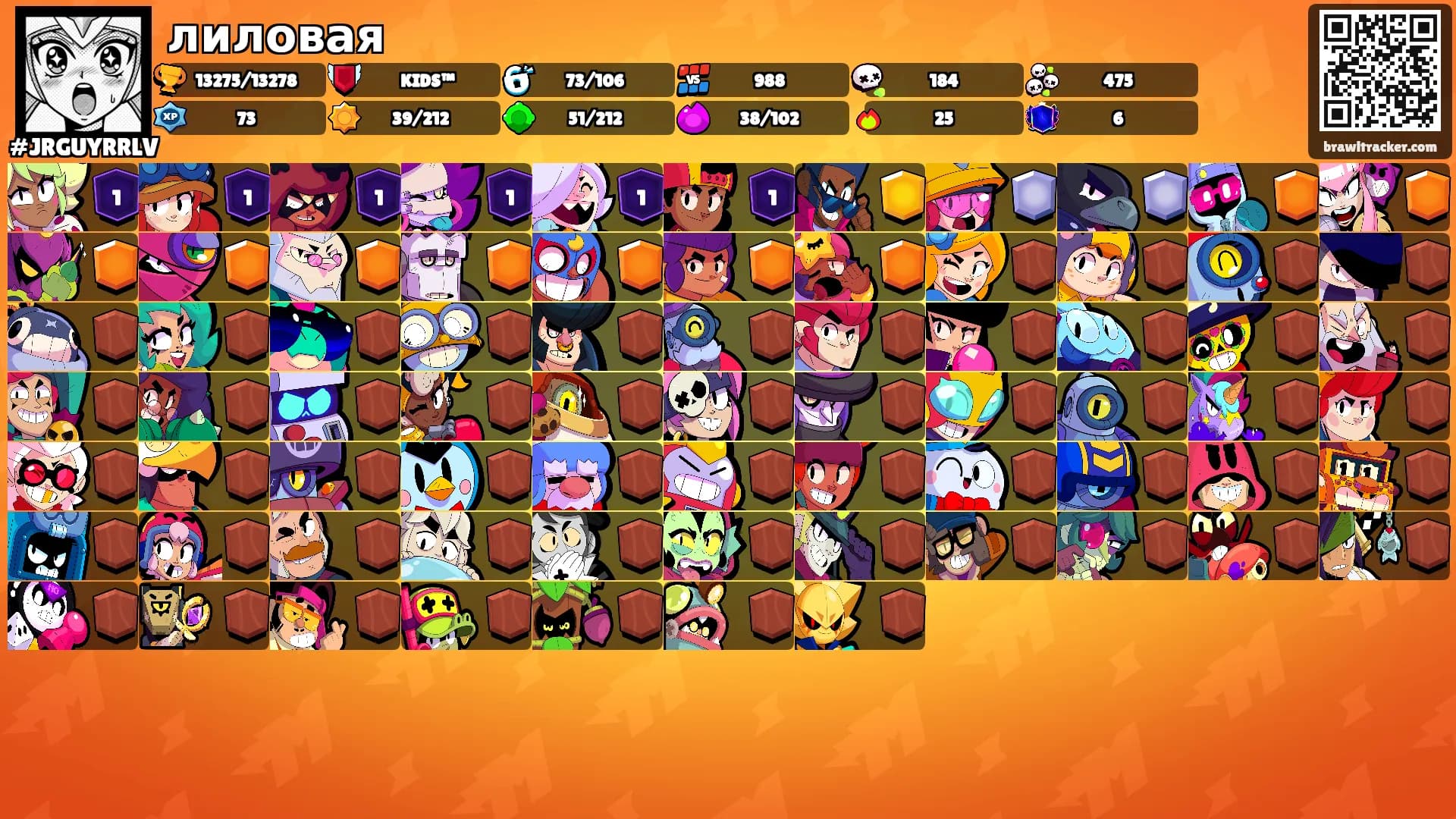 лиловая's Ranks