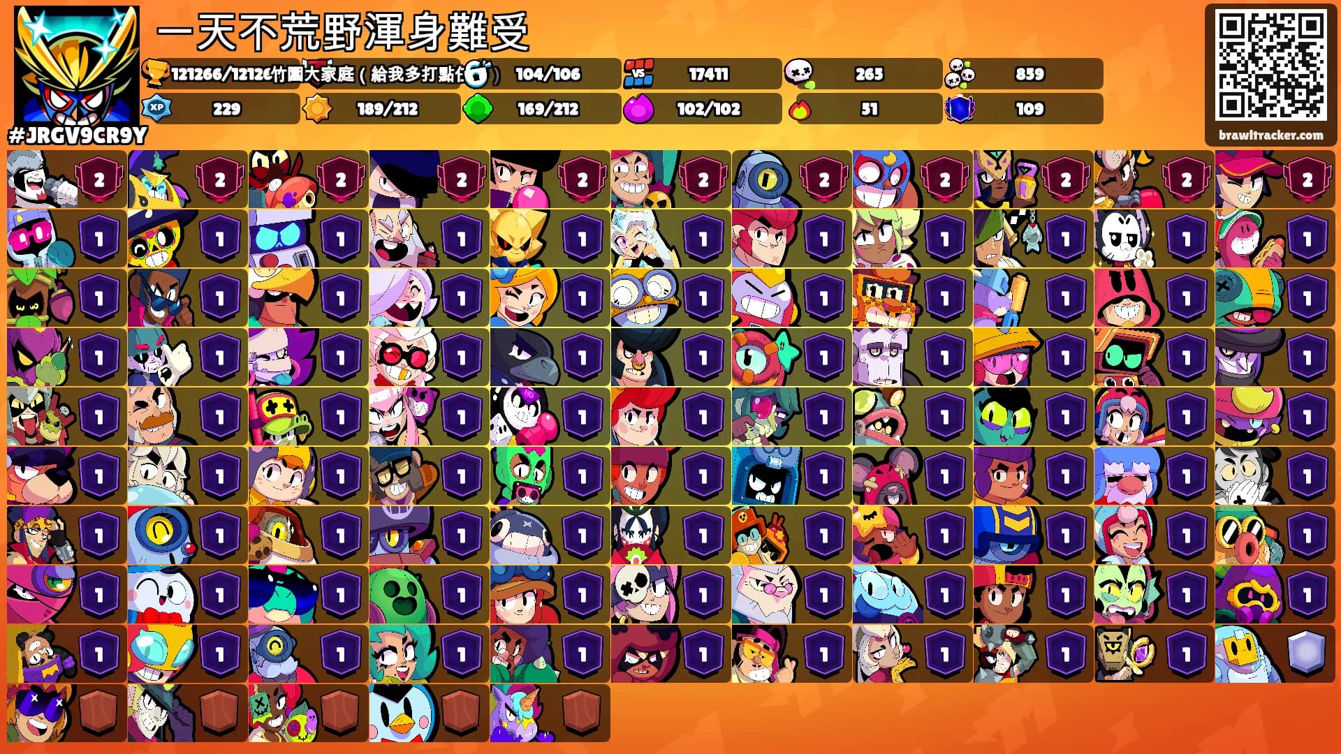 一天不荒野渾身難受's Ranks