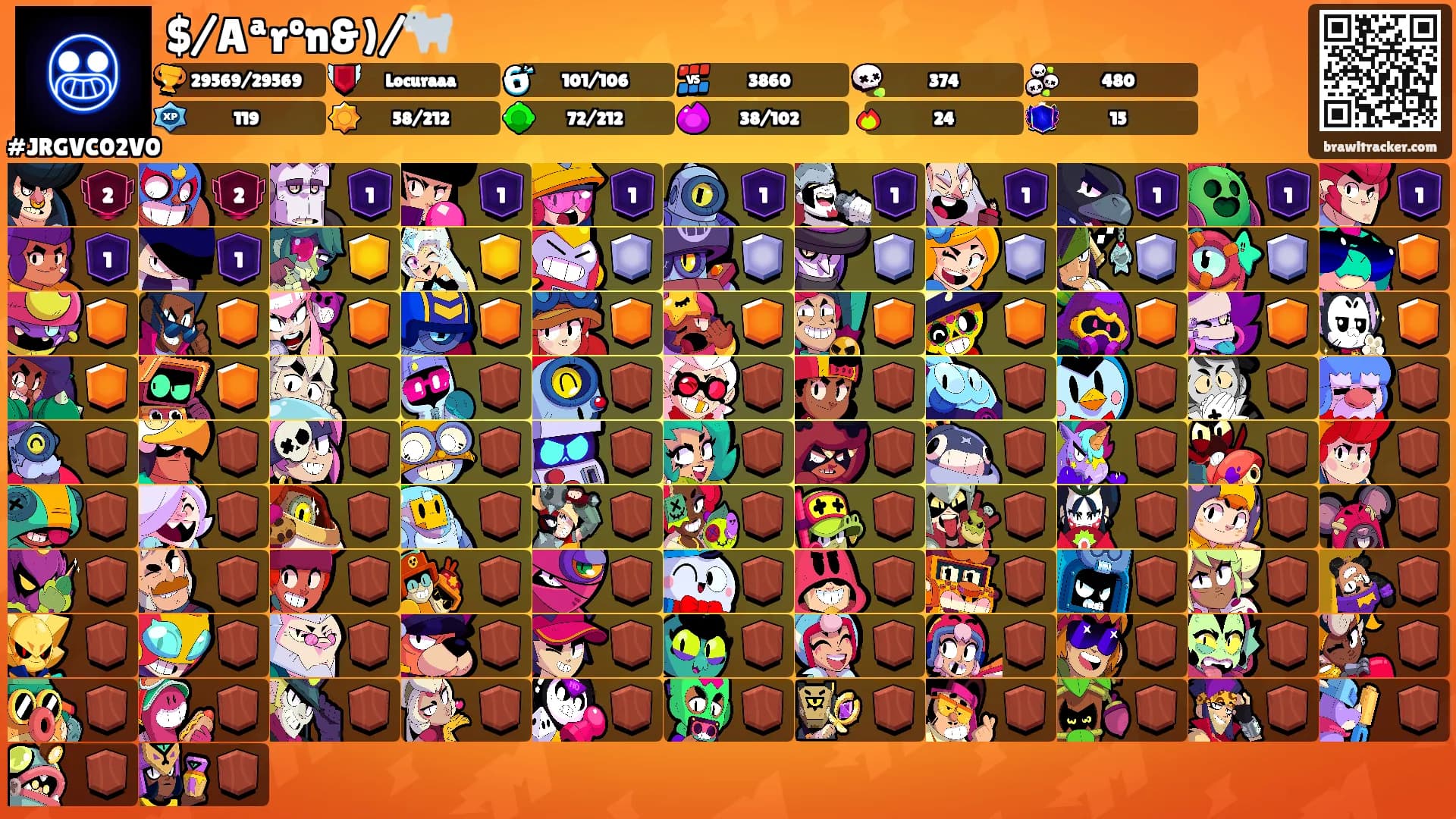 $/Aªrºn&)/🐐's Ranks