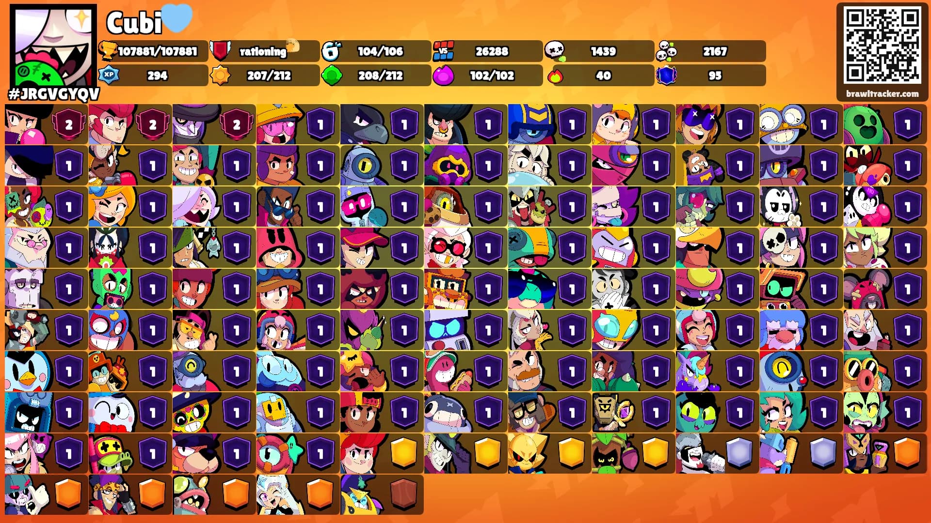 Cubi🩵's Ranks