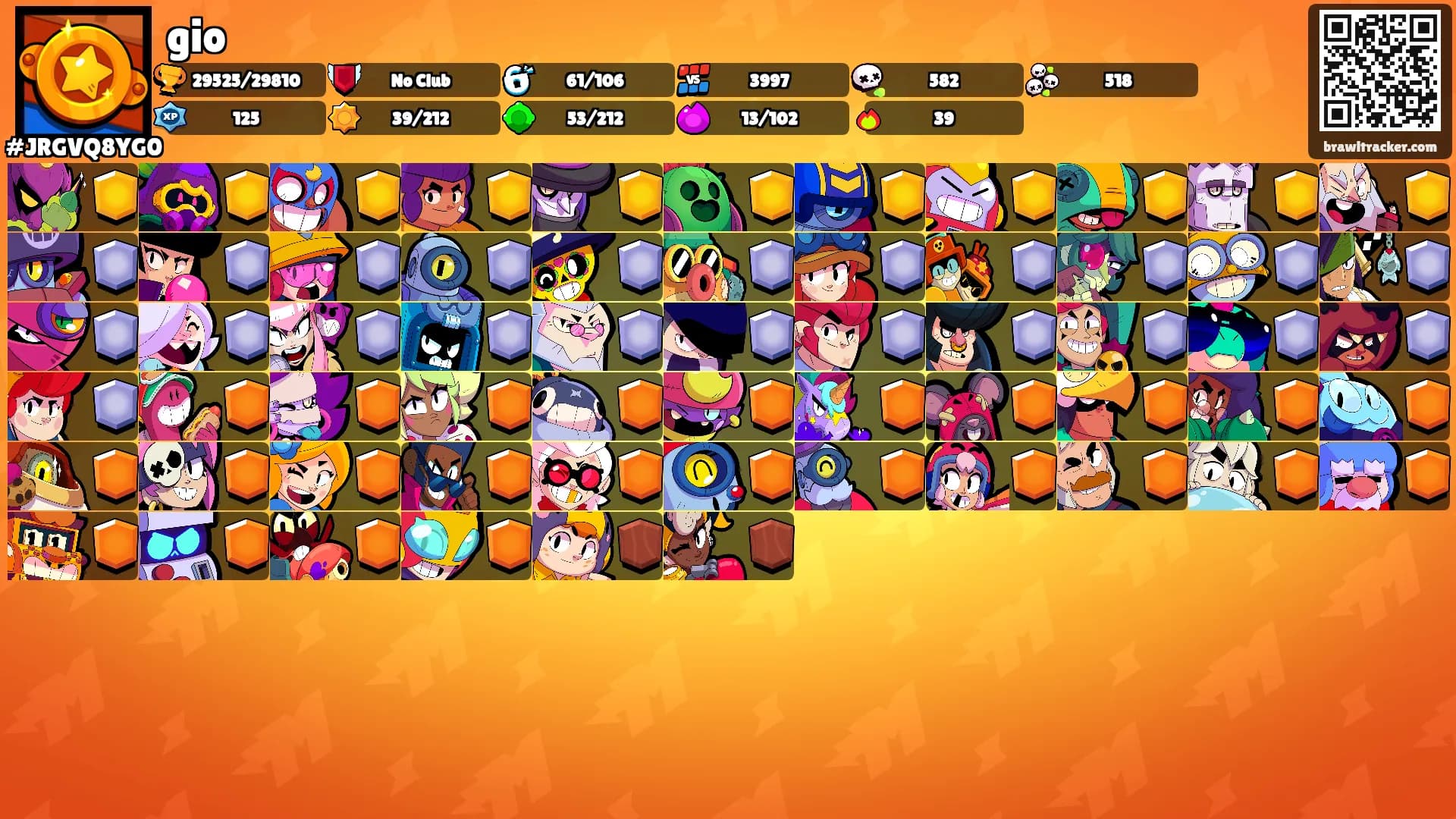 gio's Ranks