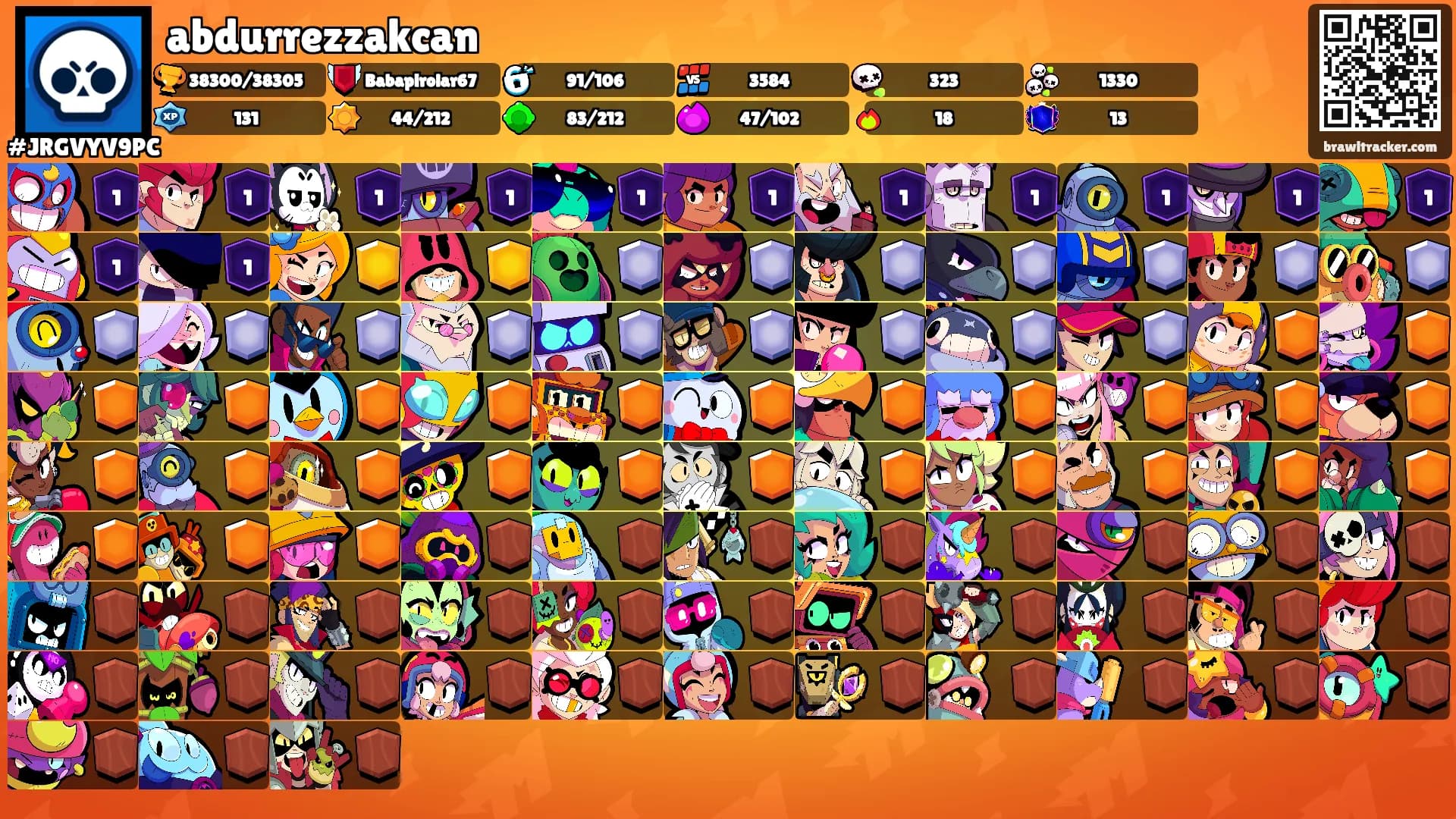 abdurrezzakcan's Ranks