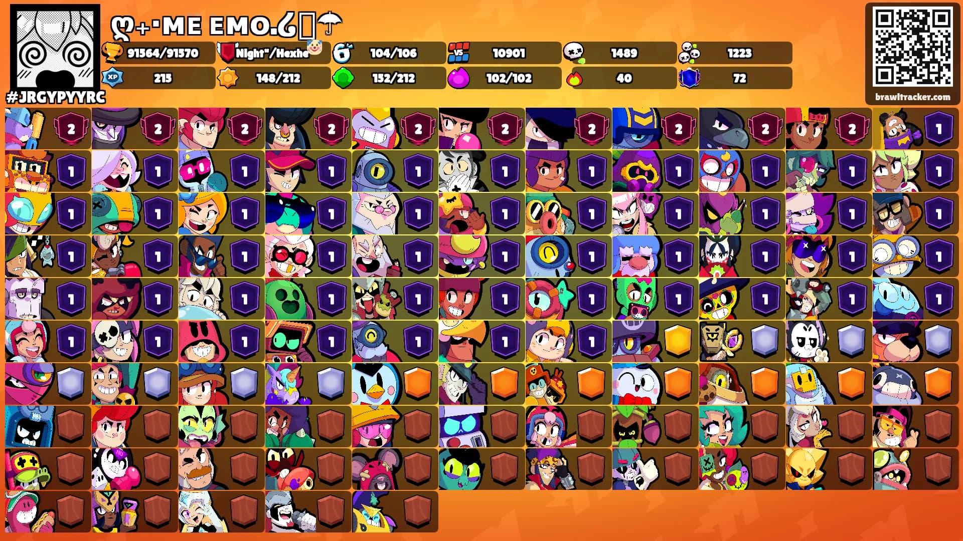 ღ₊‧ᴍᴇ ᴇᴍᴏ.໒꒱☂'s Ranks