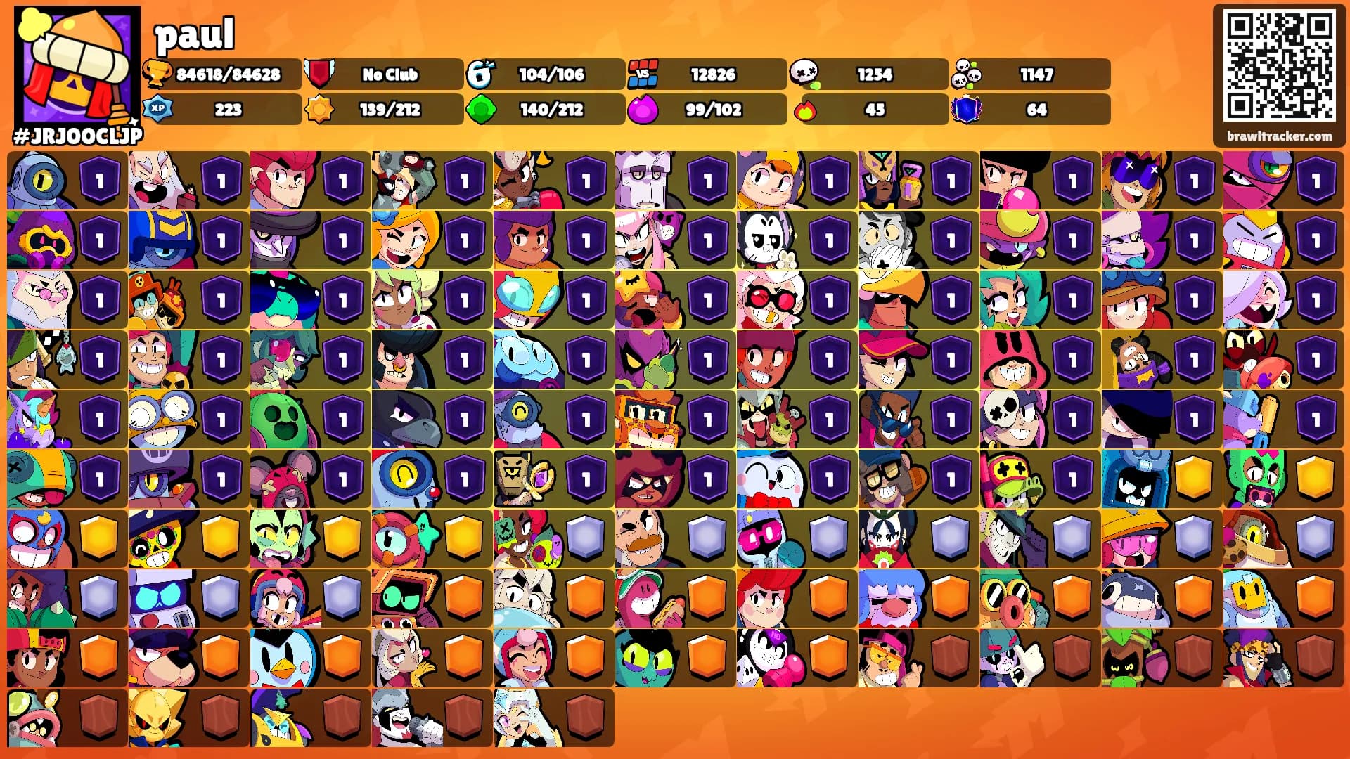 paul's Ranks