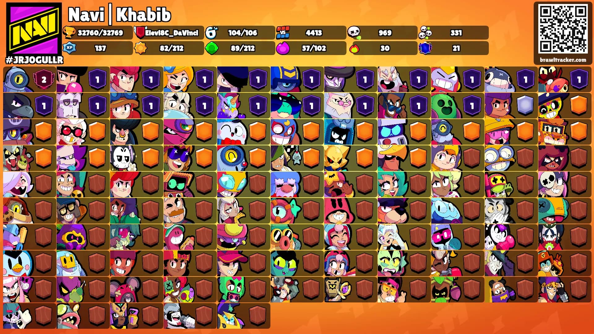 Navi|Khabib's Ranks
