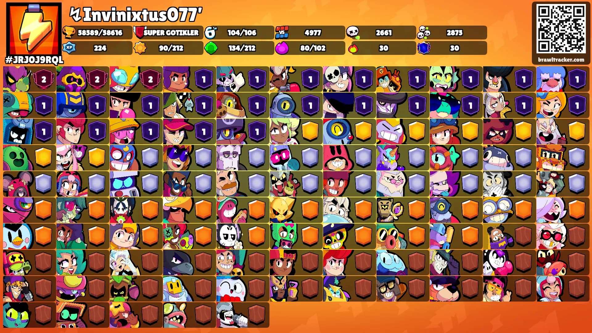 ↯Invinixtus077’'s Ranks