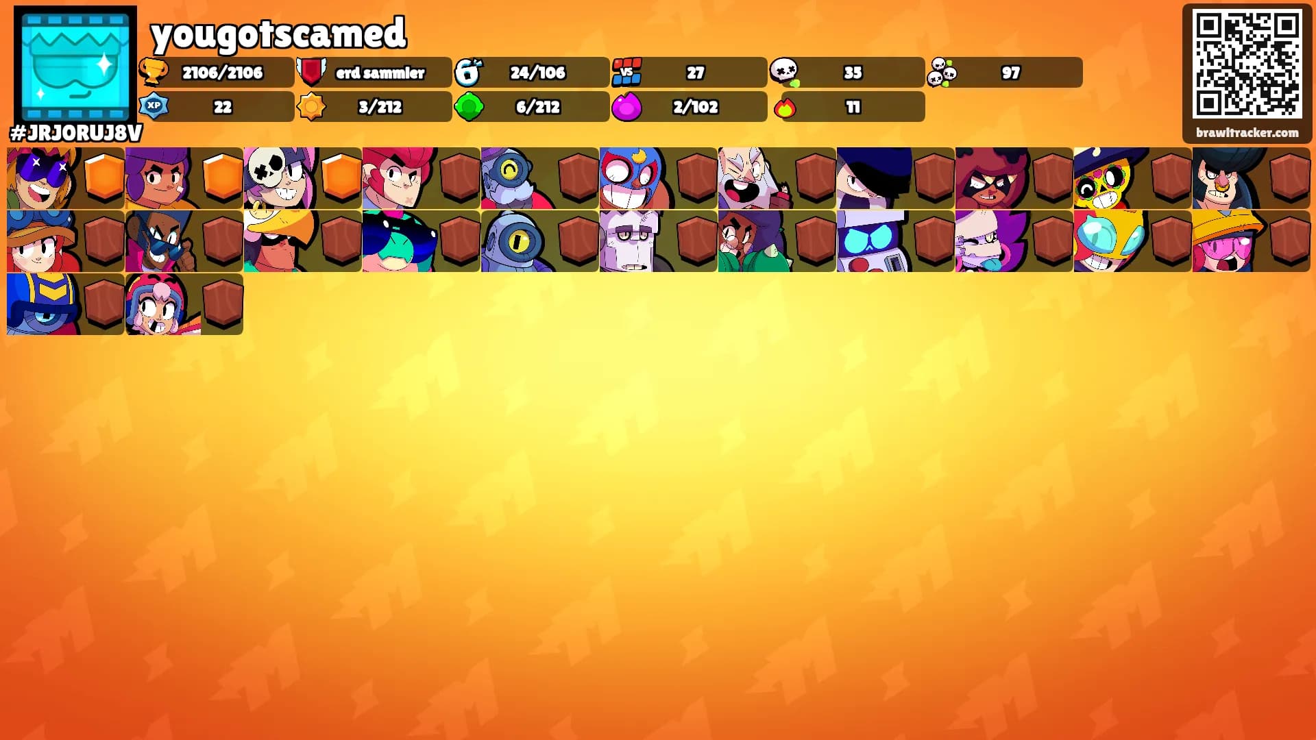 yougotscamed's Ranks