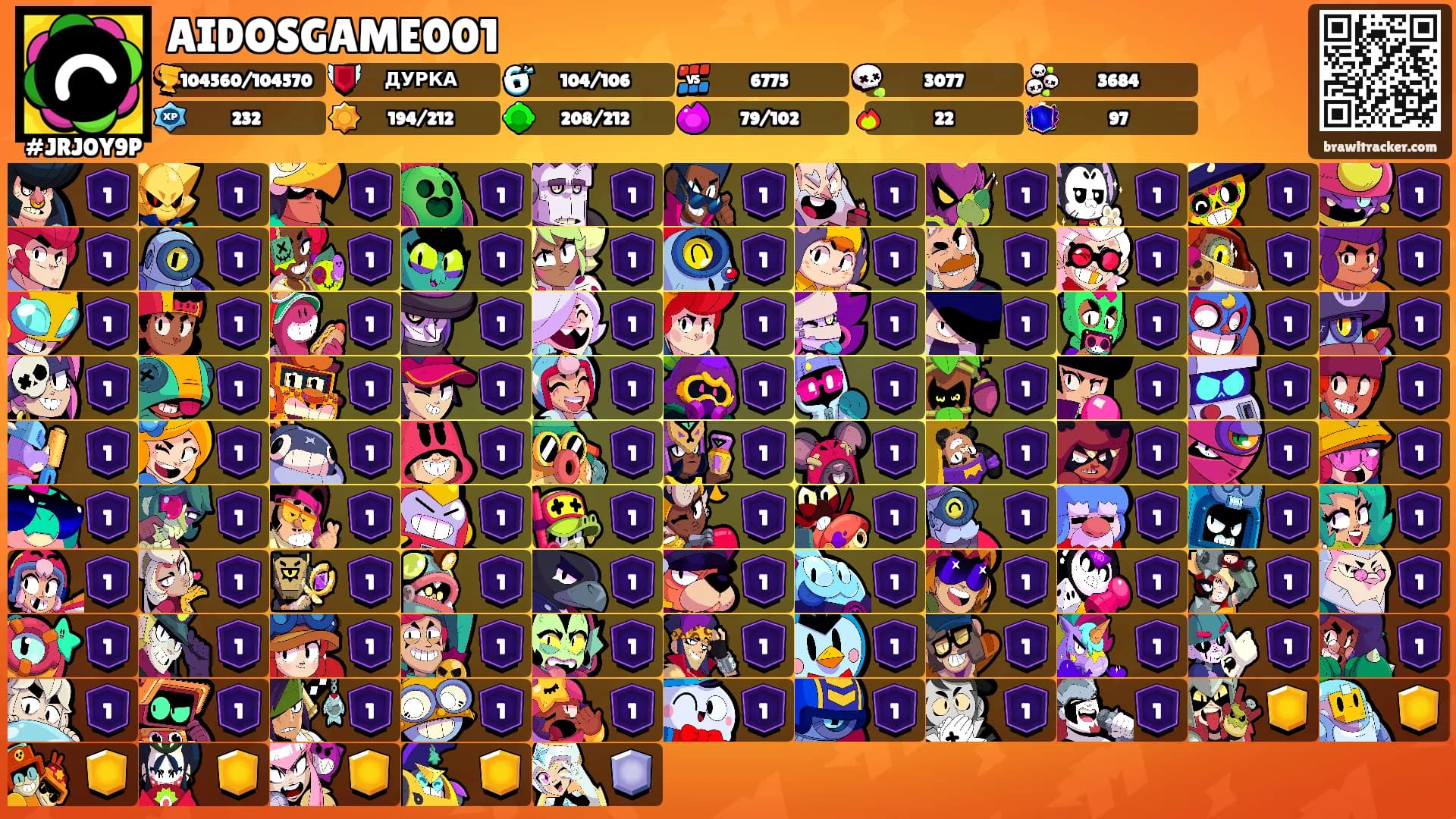 AIDOSGAME001's Ranks
