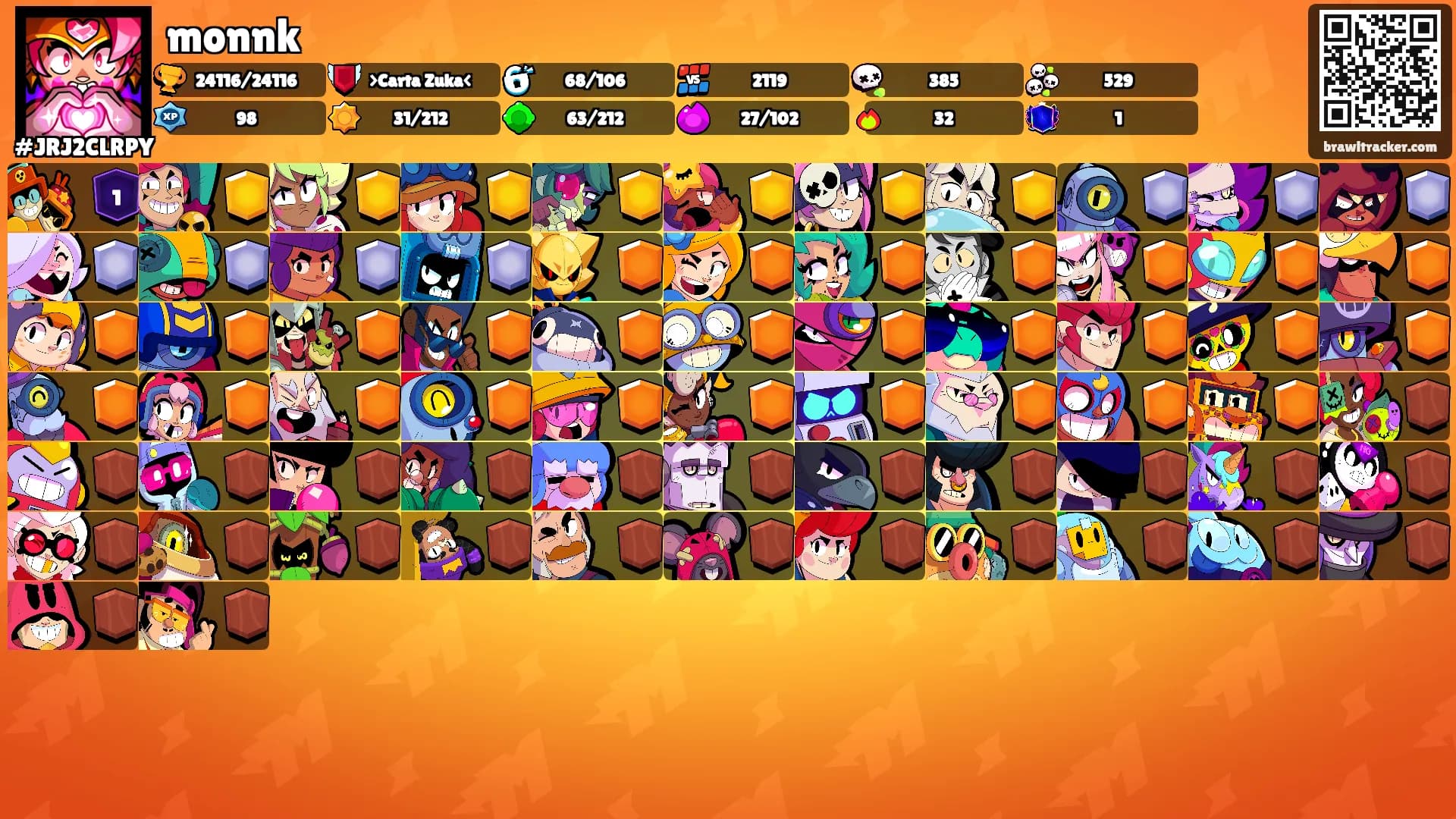 monnk's Ranks