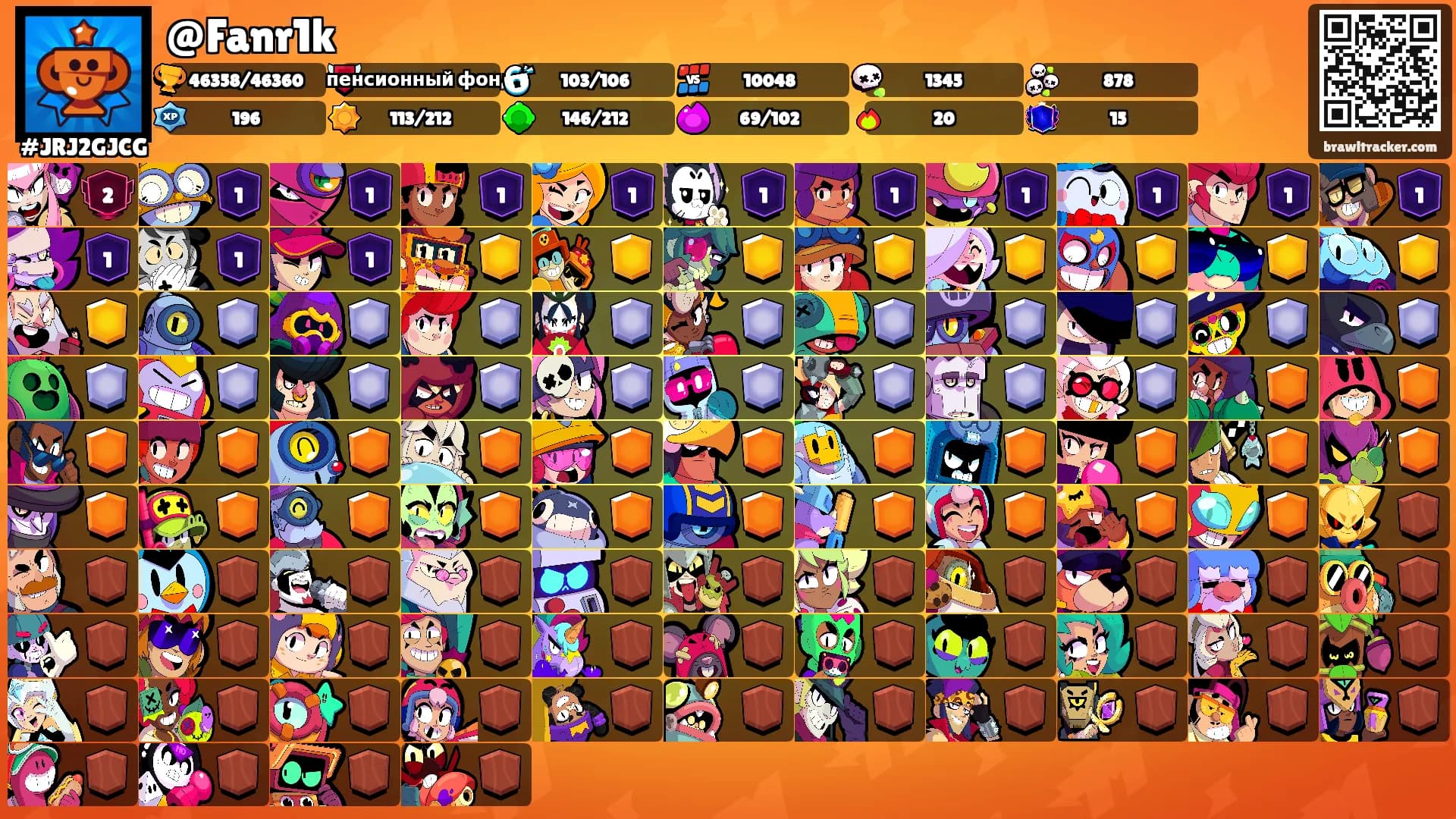 @Fanr1k's Ranks