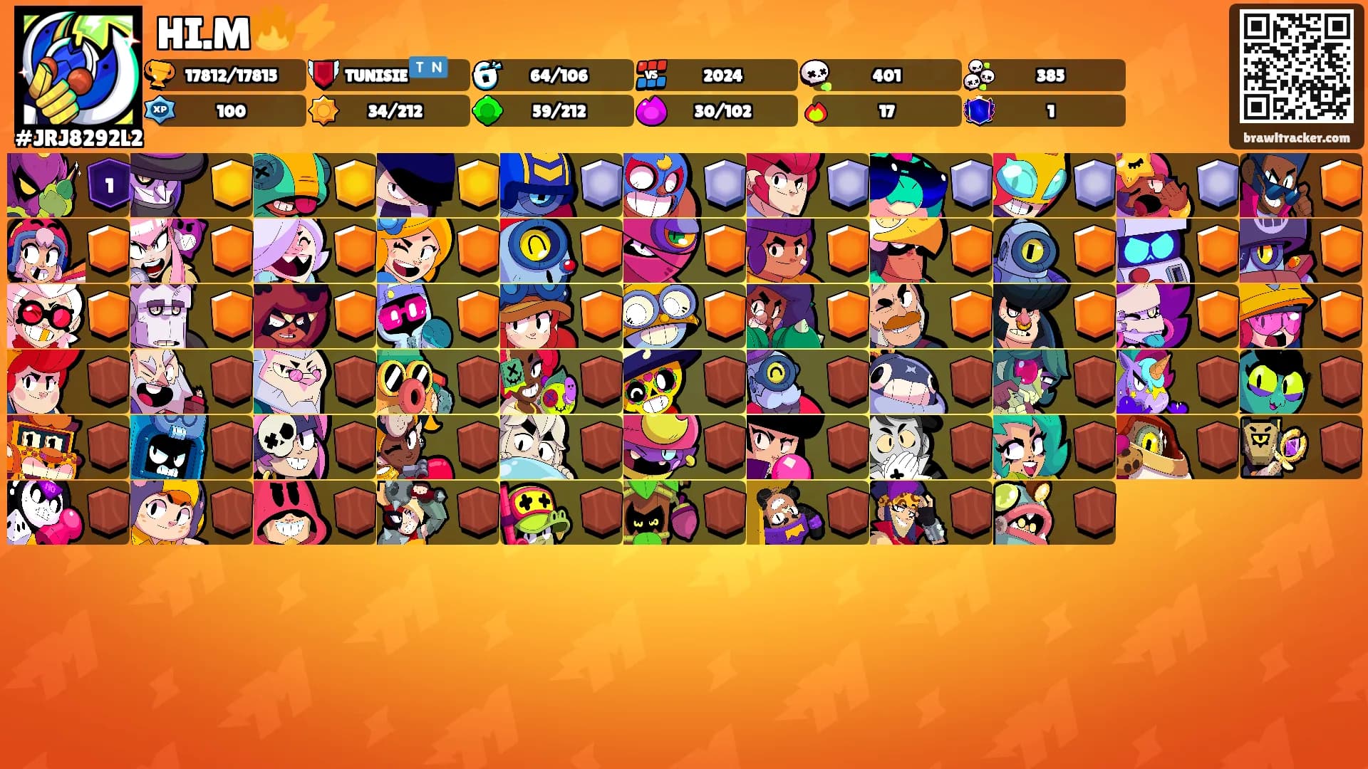 HI.M🔥⚡'s Ranks