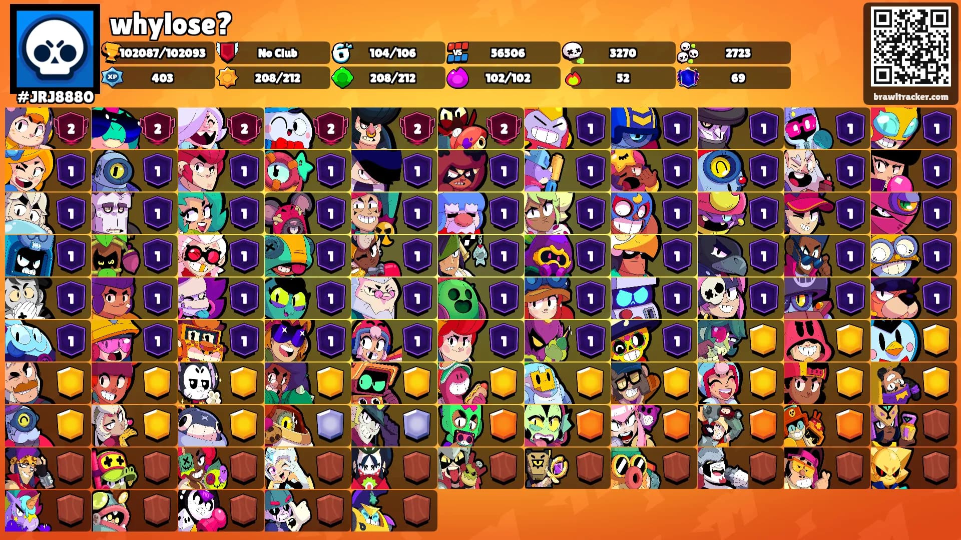 whylose?'s Ranks