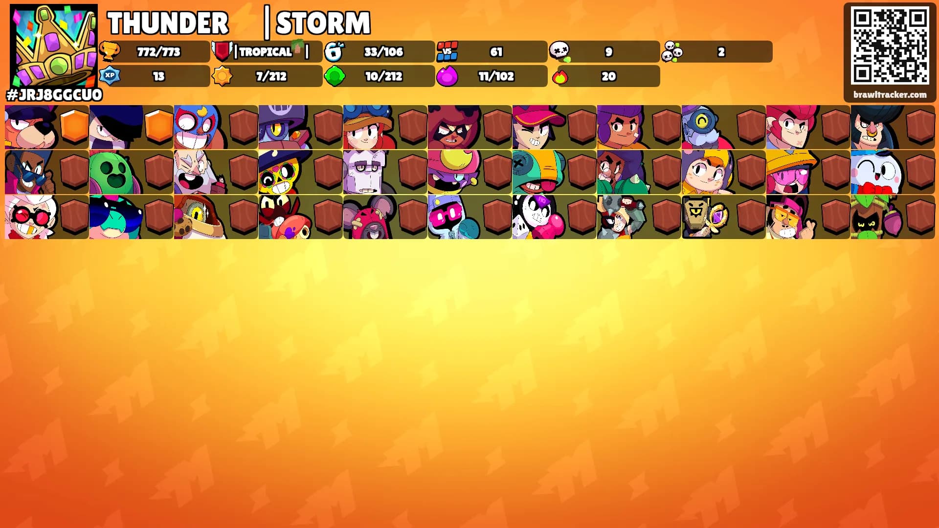 THUNDER⚡️|STORM's Ranks