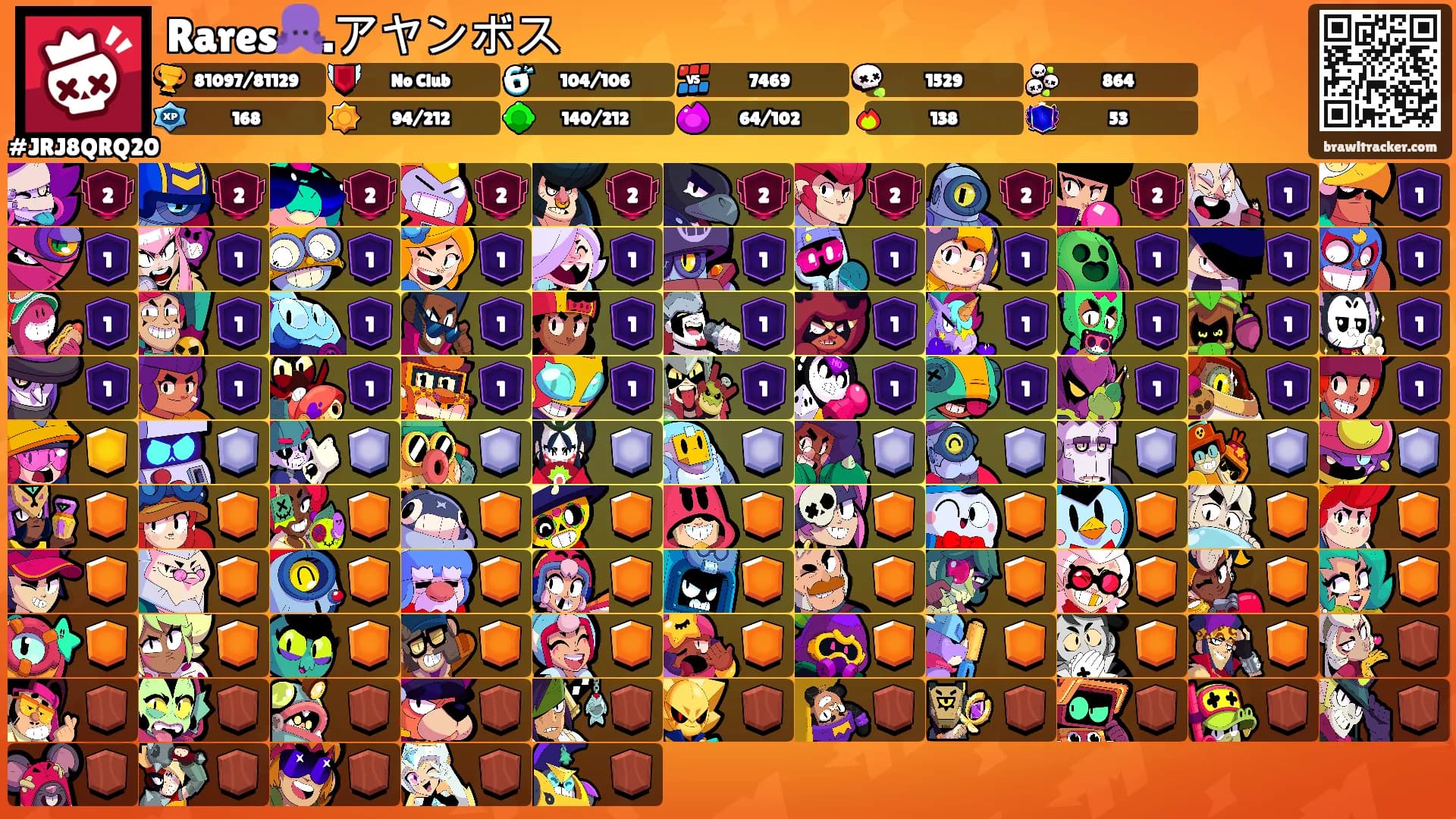 Rares🐙.アヤンボス's Ranks