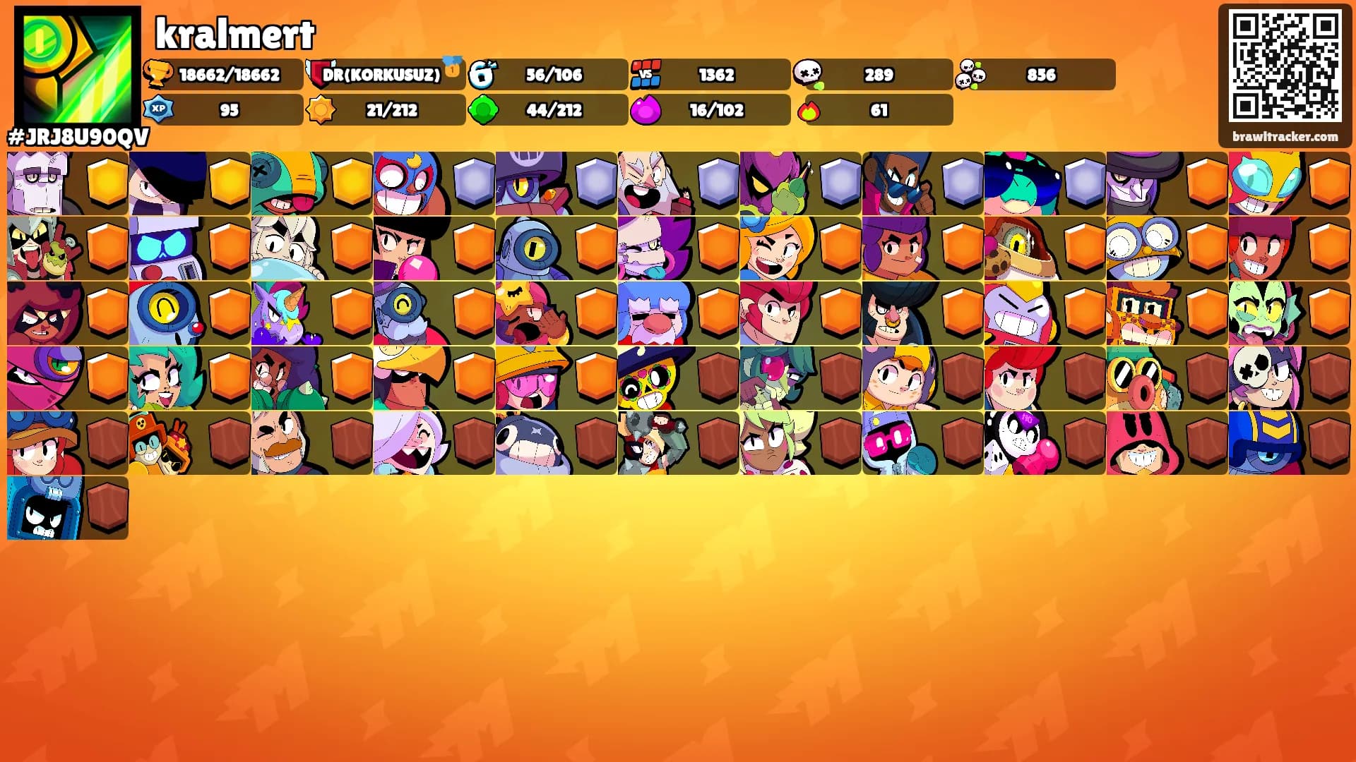 kralmert's Ranks