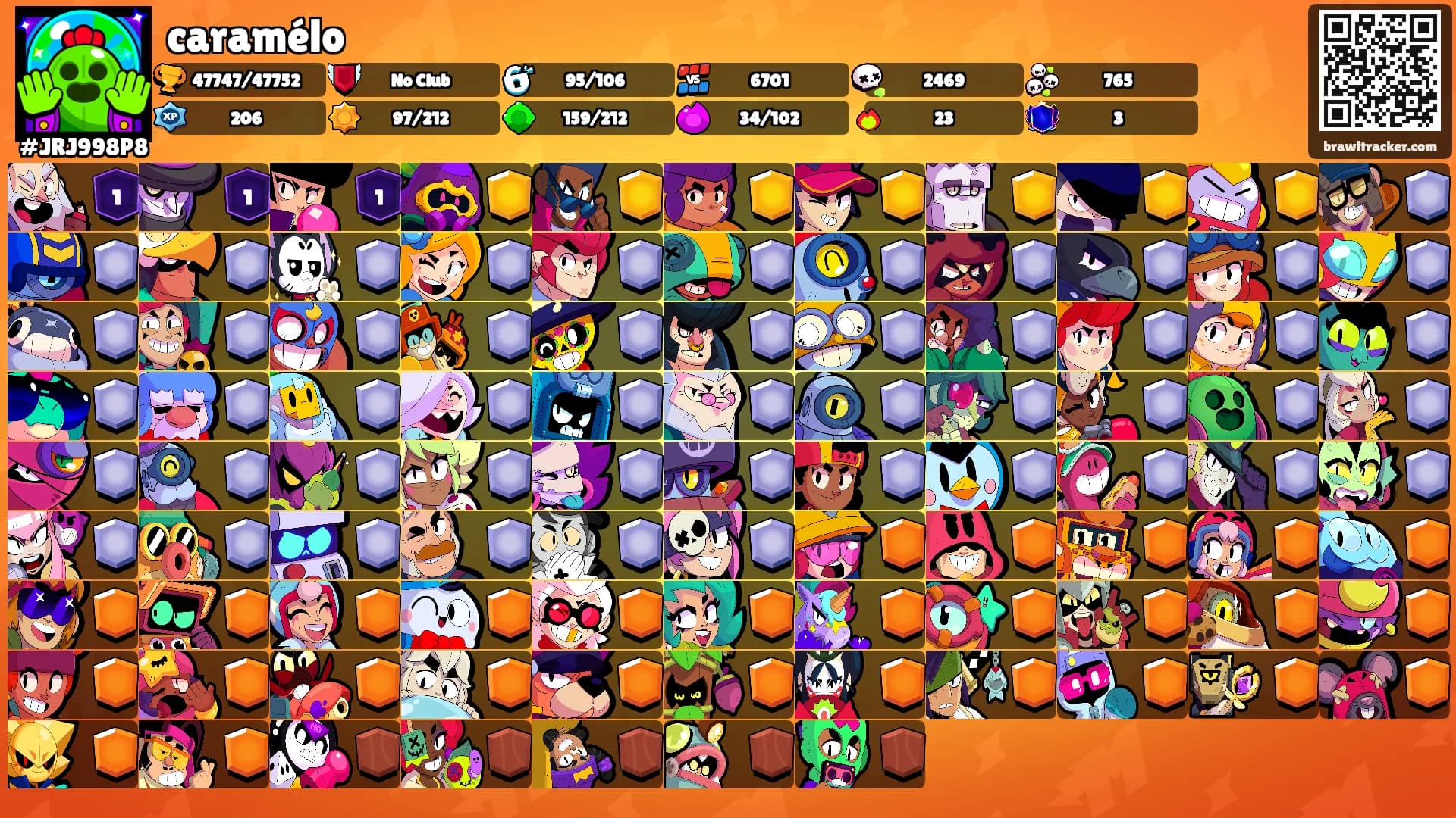 caramélo's Ranks