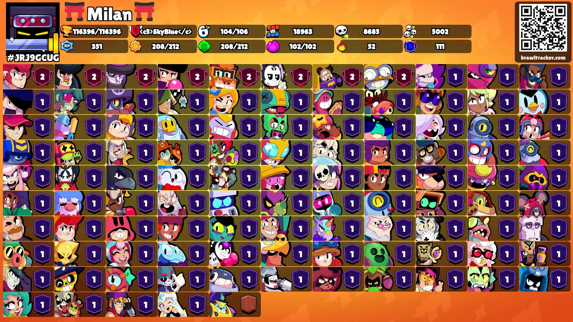 ⛩️ Milan ⛩️'s Ranks