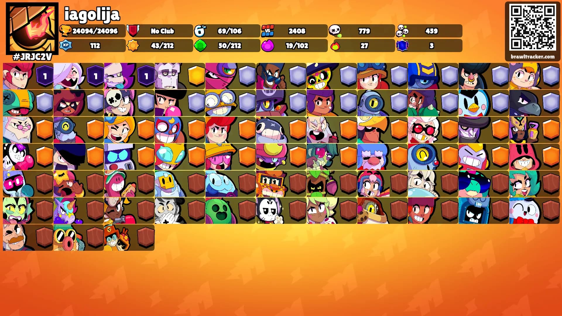 iagolija's Ranks