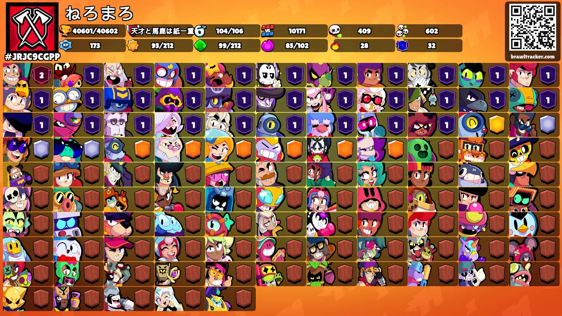 ねろまろ's Ranks
