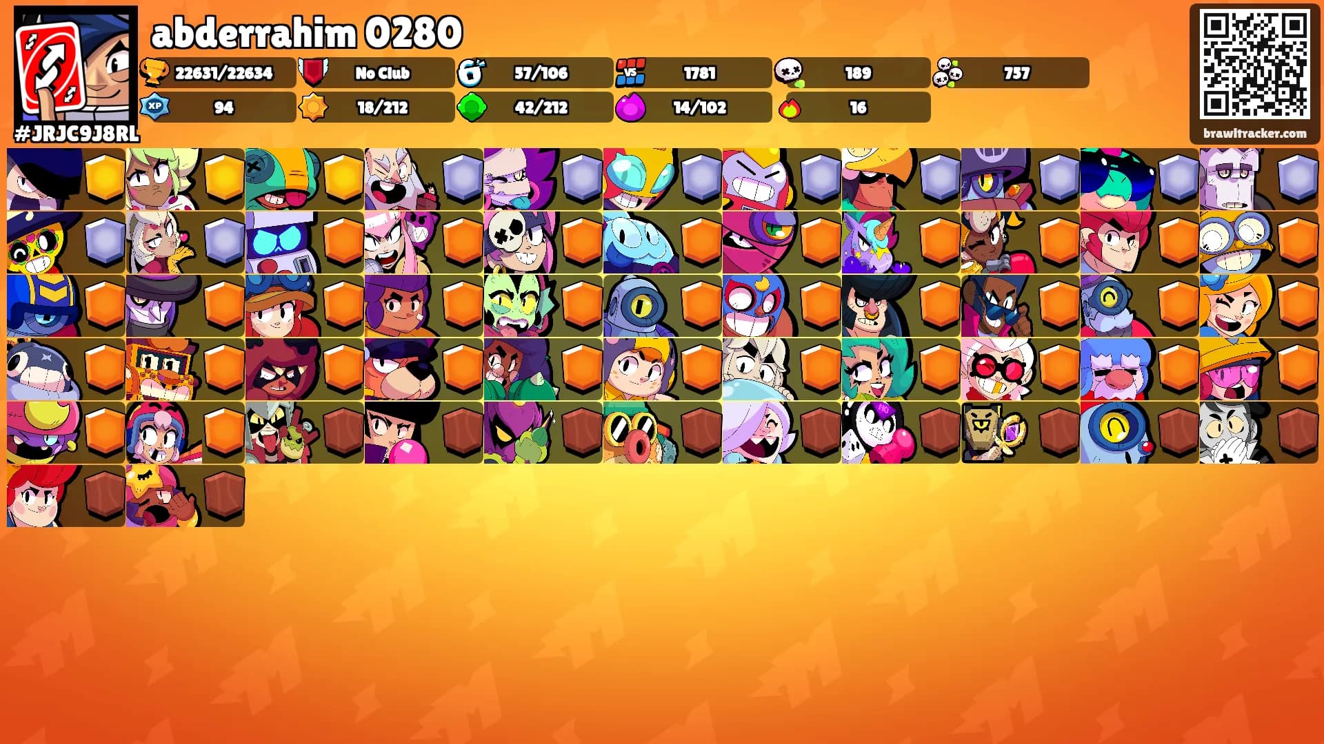 abderrahim 0280's Ranks