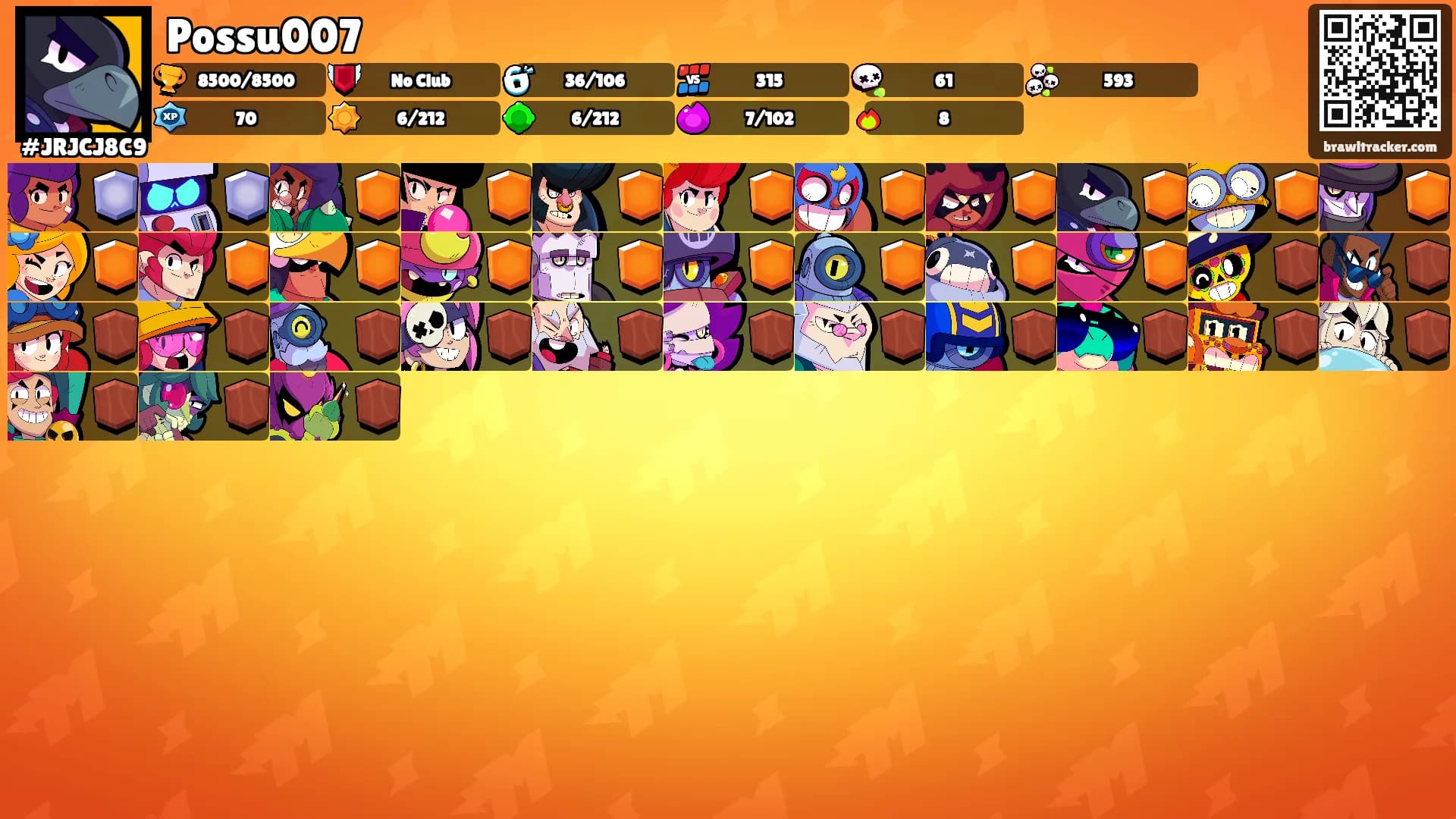 Possu007's Ranks