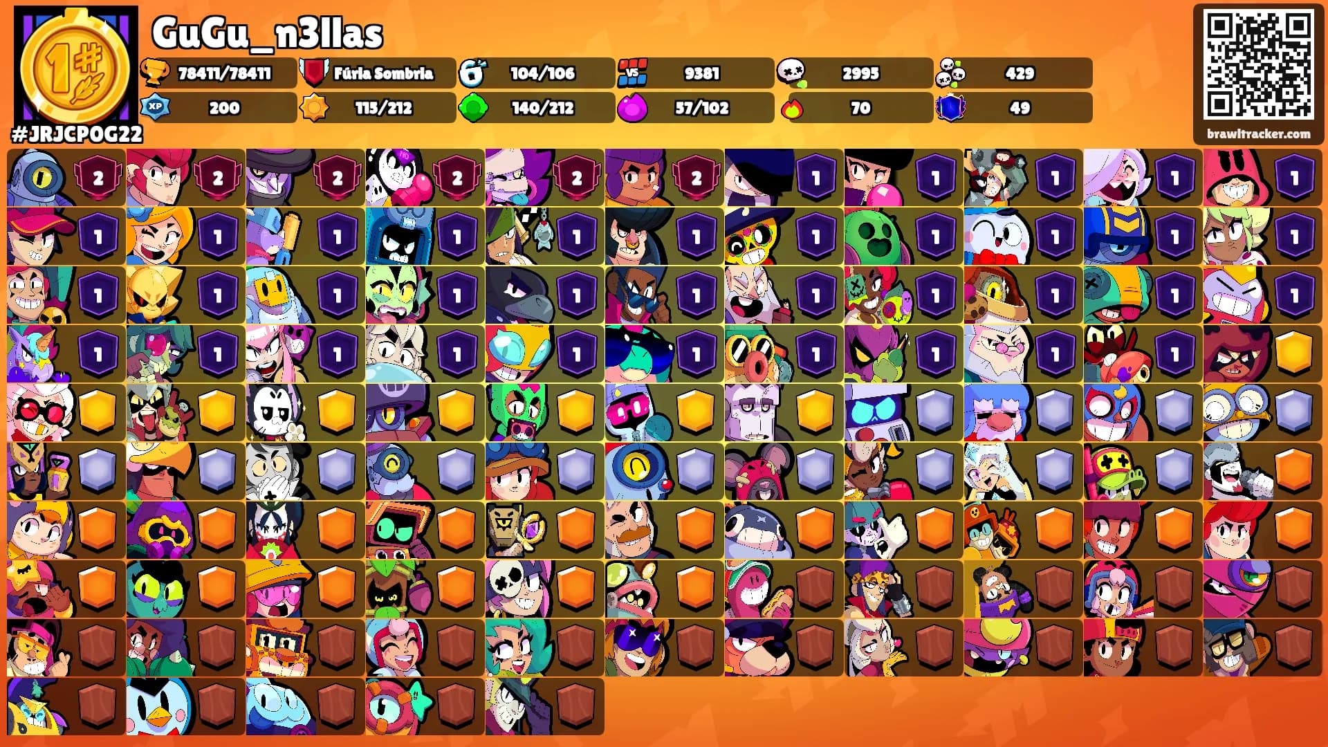 GuGu_n3llas's Ranks