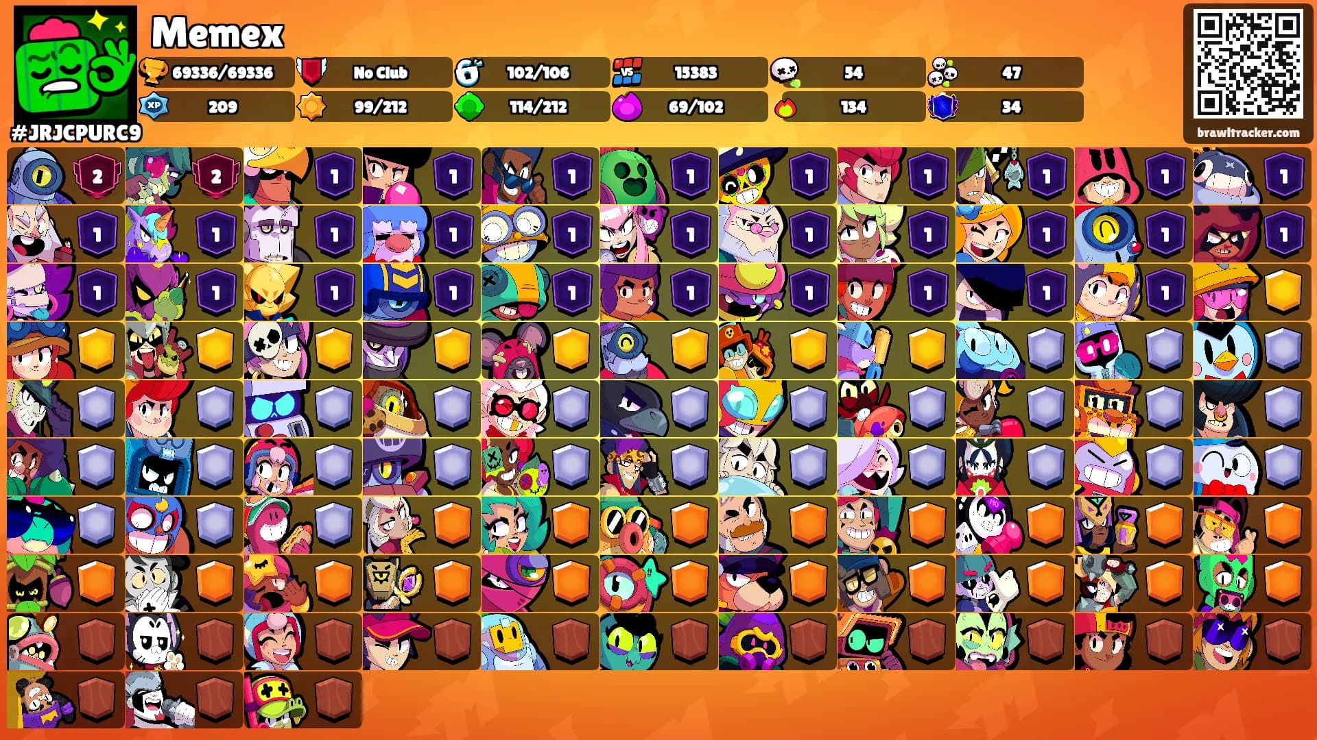Memex's Ranks