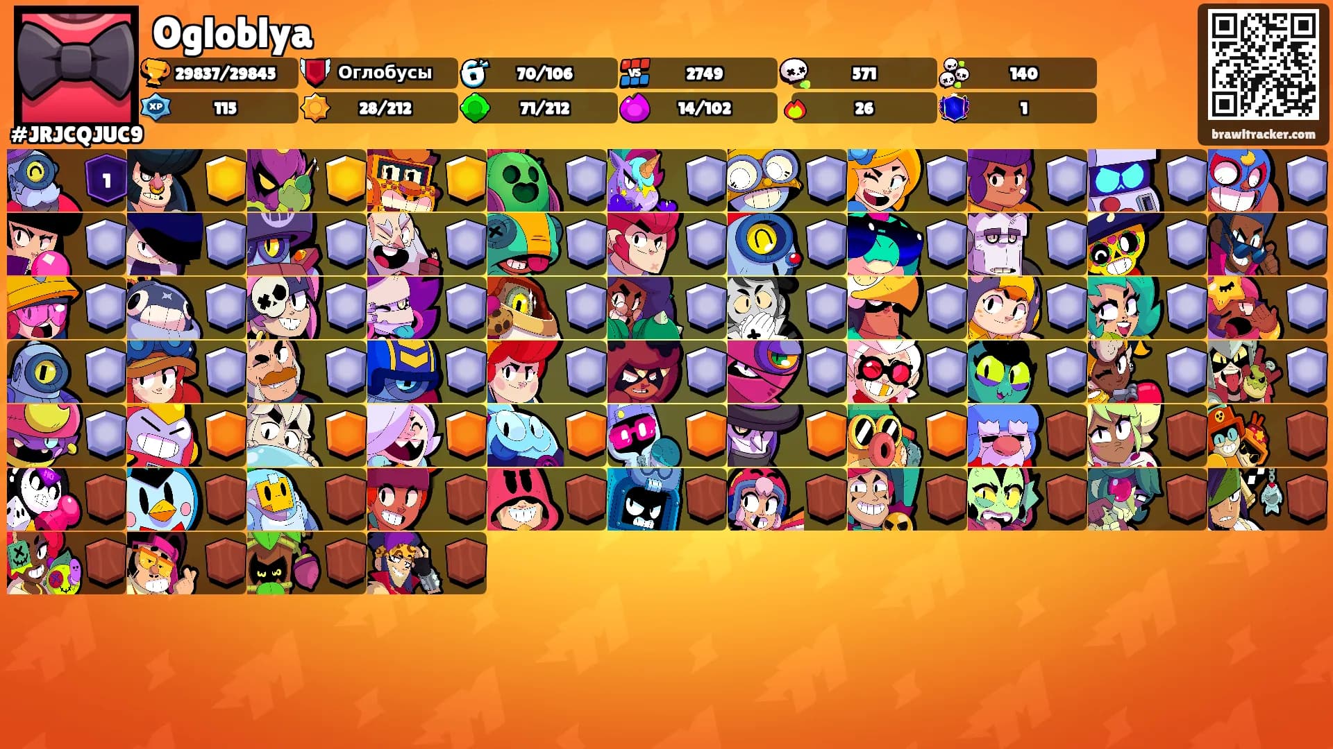 Ogloblya's Ranks