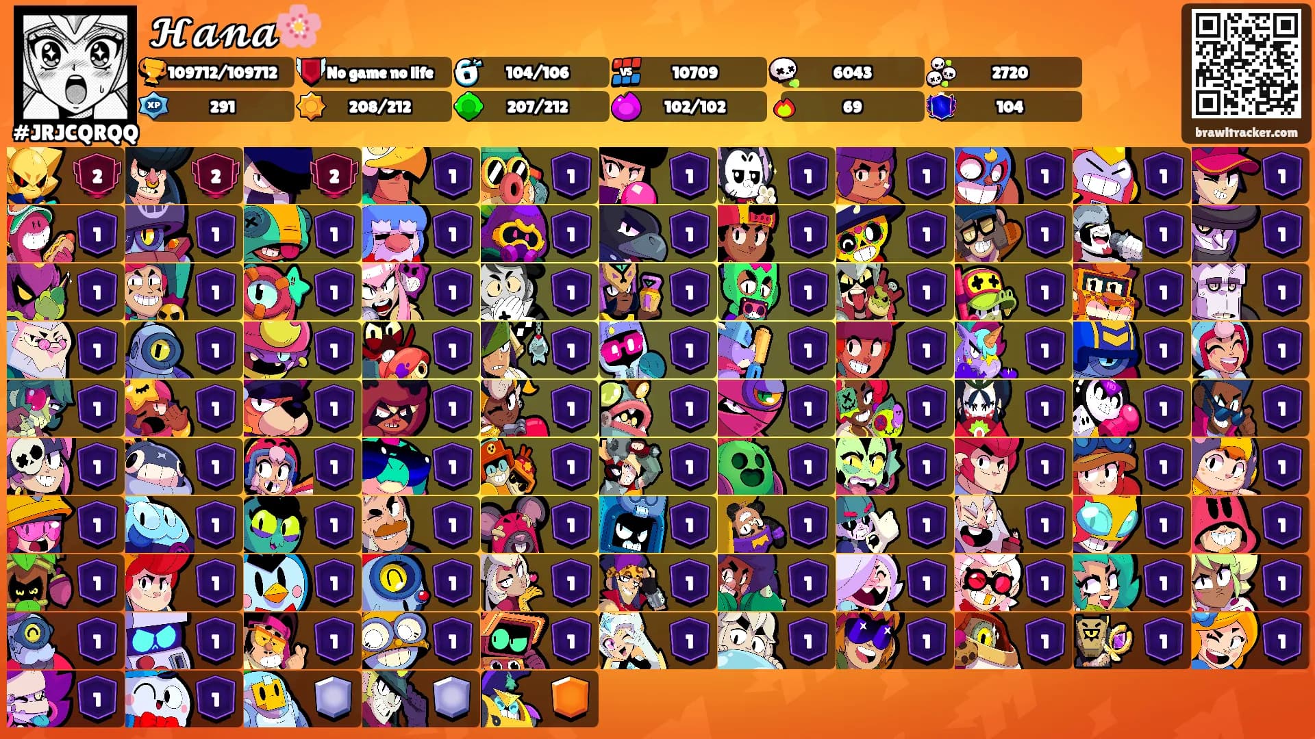 𝓗𝓪𝓷𝓪🌸's Ranks