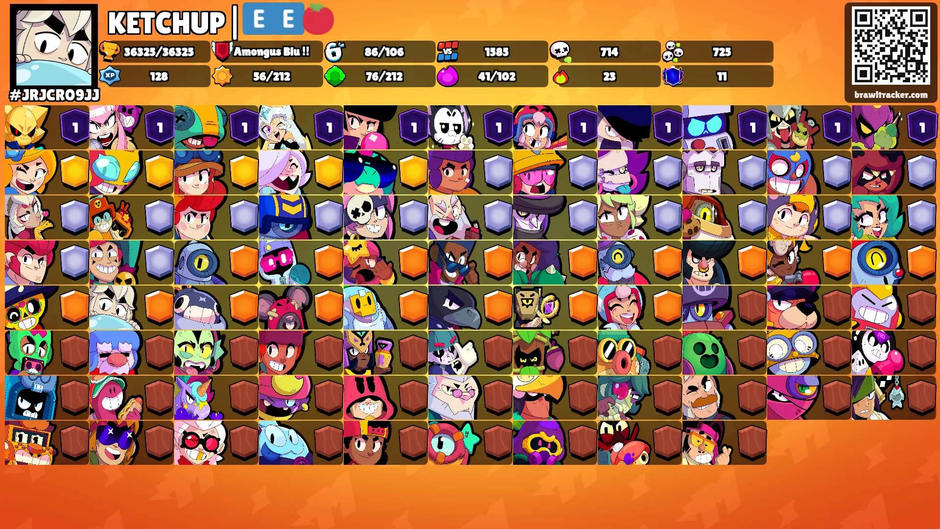 KETCHUP|🇪🇪🍅's Ranks