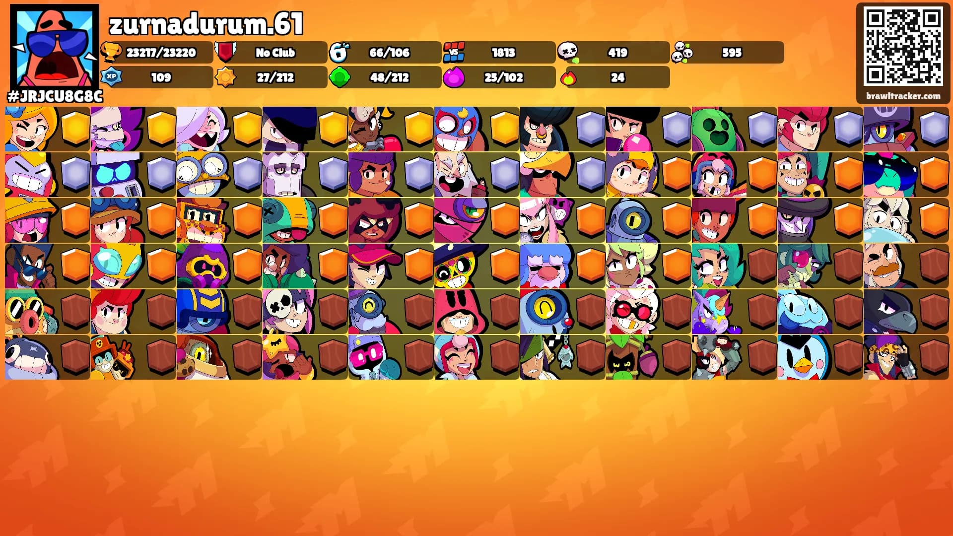zurnadurum.61's Ranks