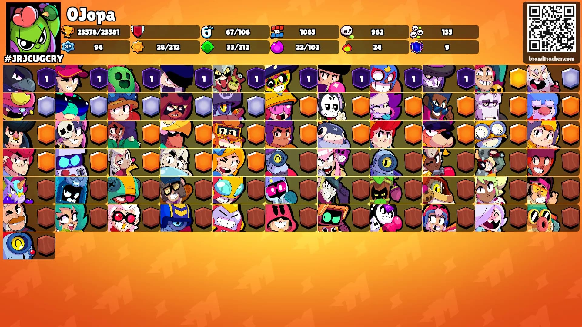0Jopa's Ranks