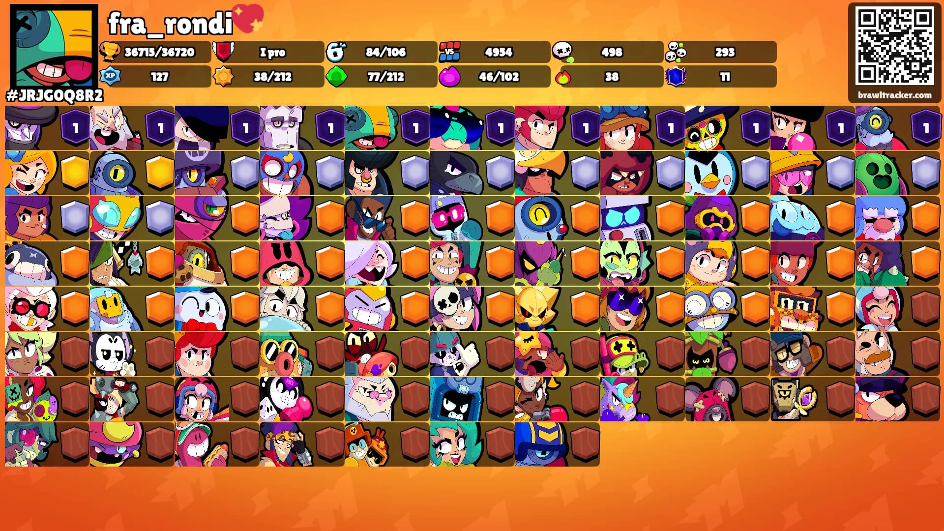 fra_rondi💖's Ranks