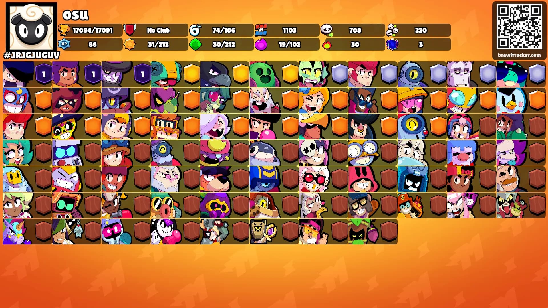 osu's Ranks