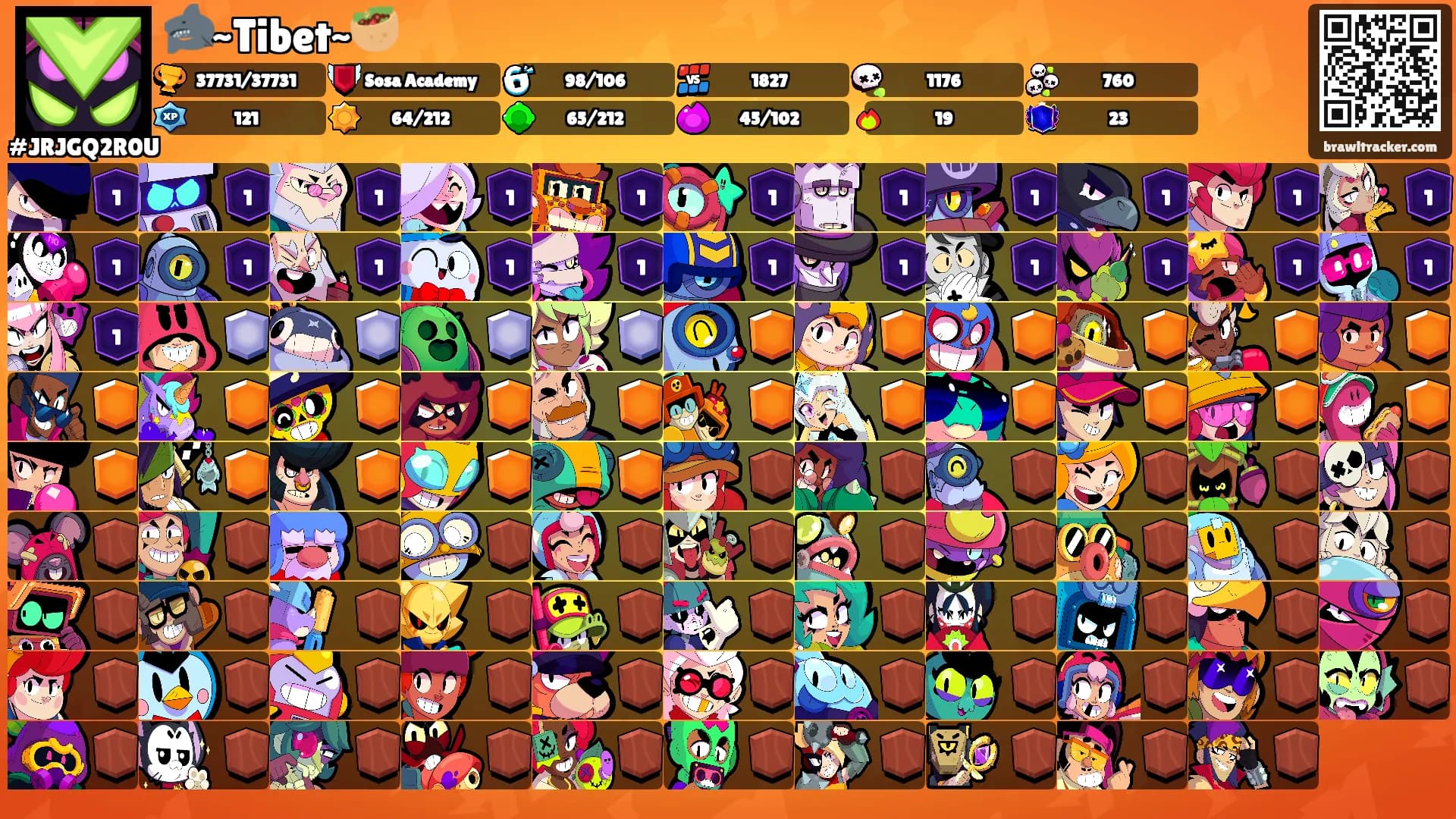 🦈~Tibet~🥙's Ranks