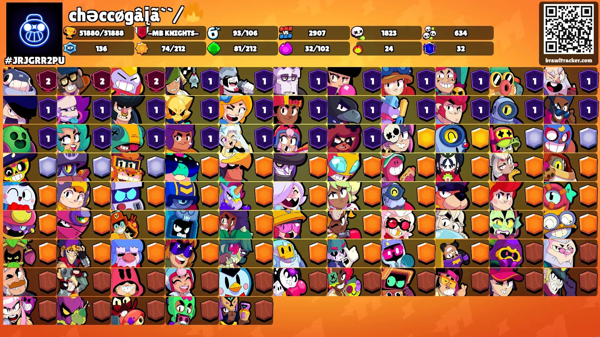 chəccøgâįã``/🔥's Ranks