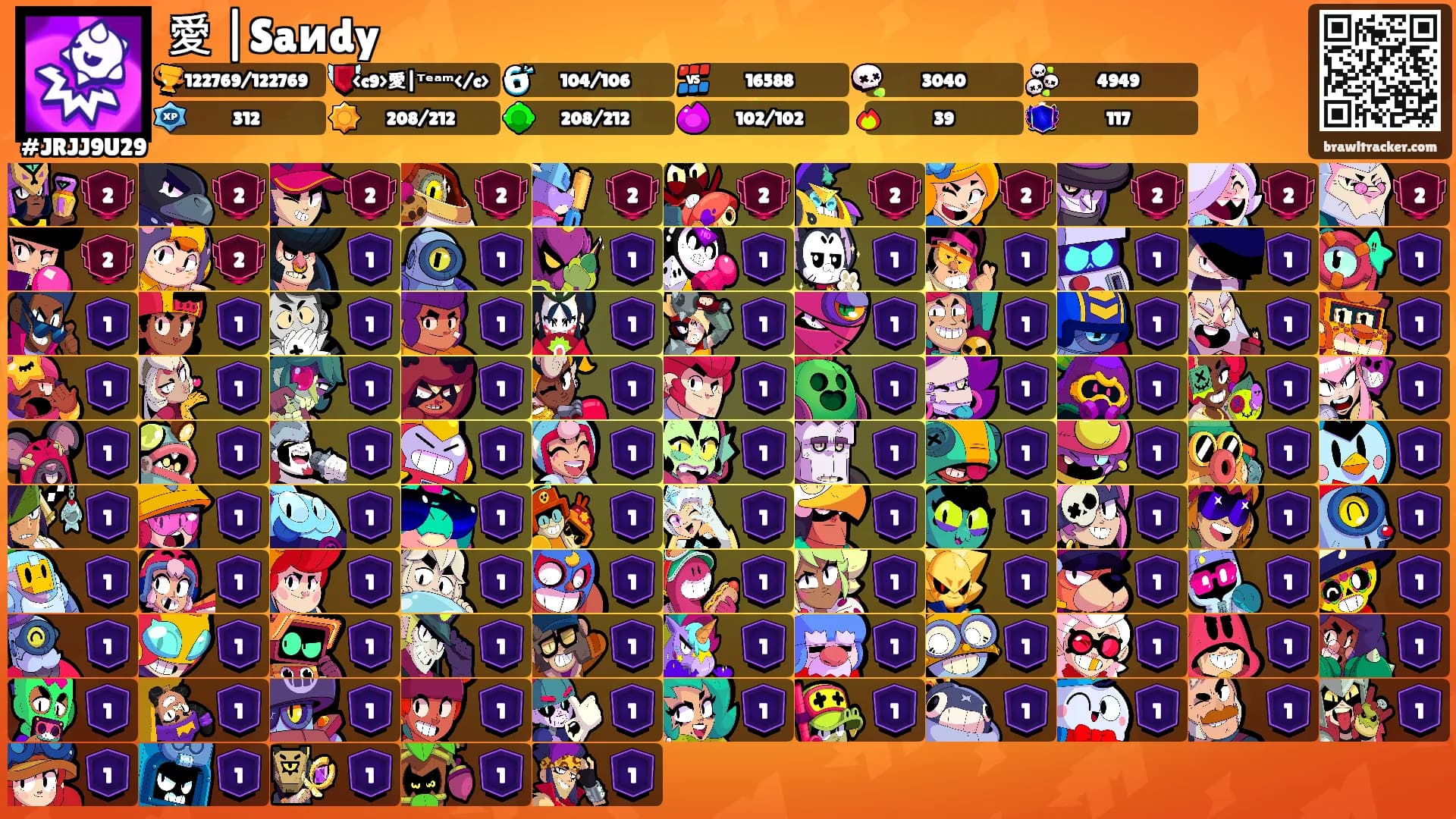 愛 |Saиdy's Ranks