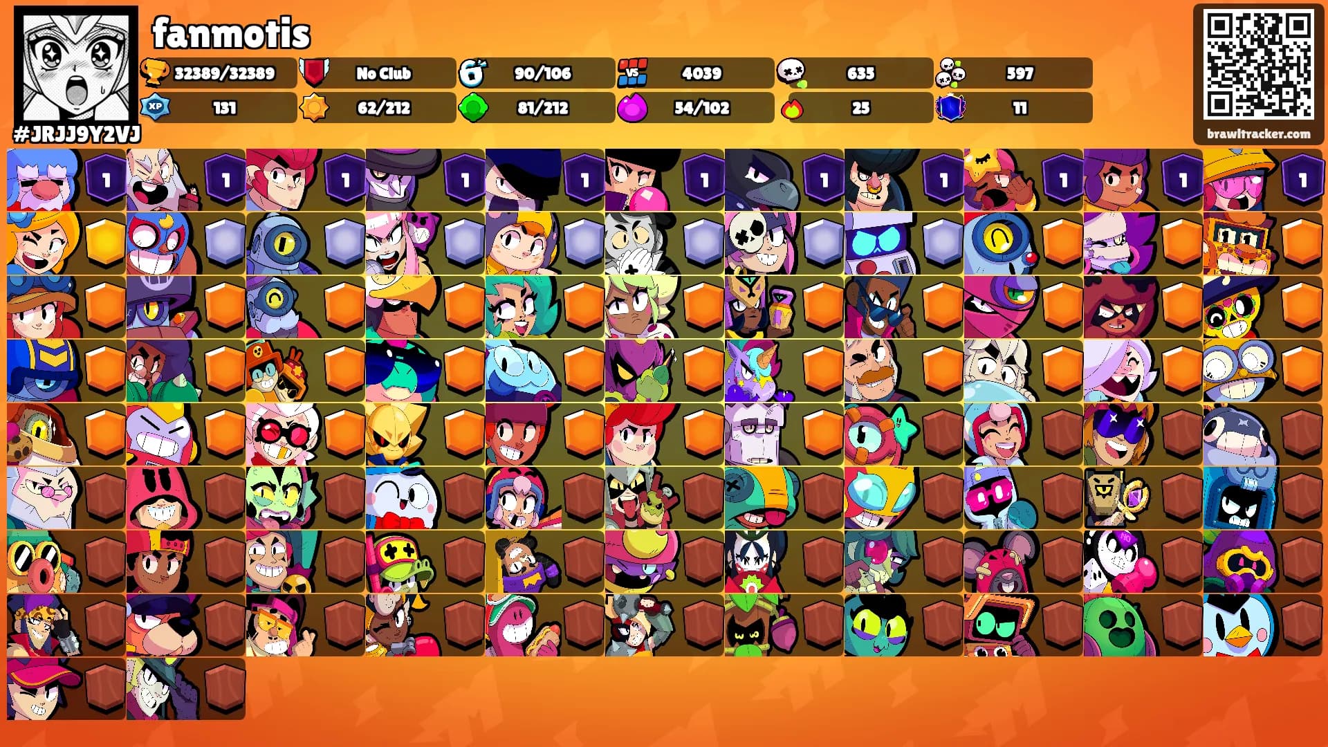 fanmotis's Ranks