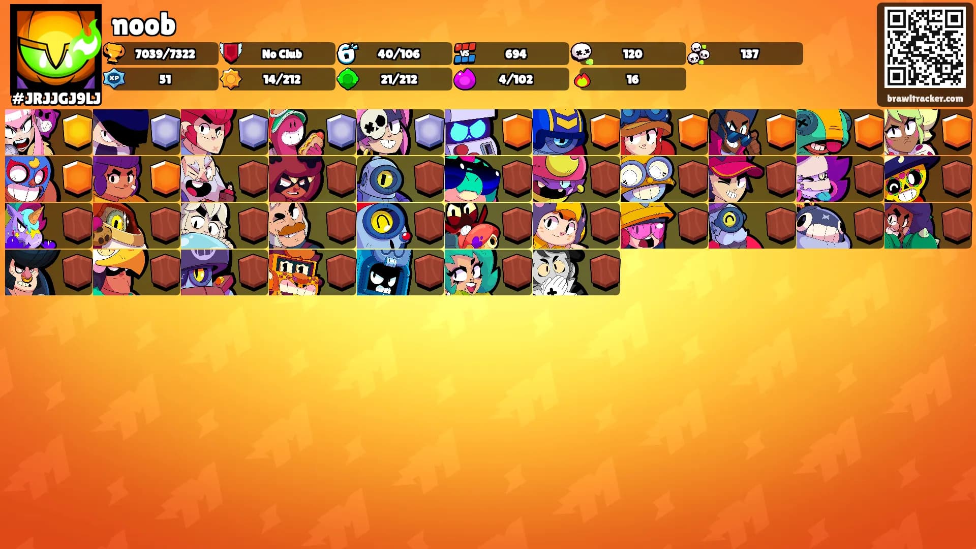 noob's Ranks