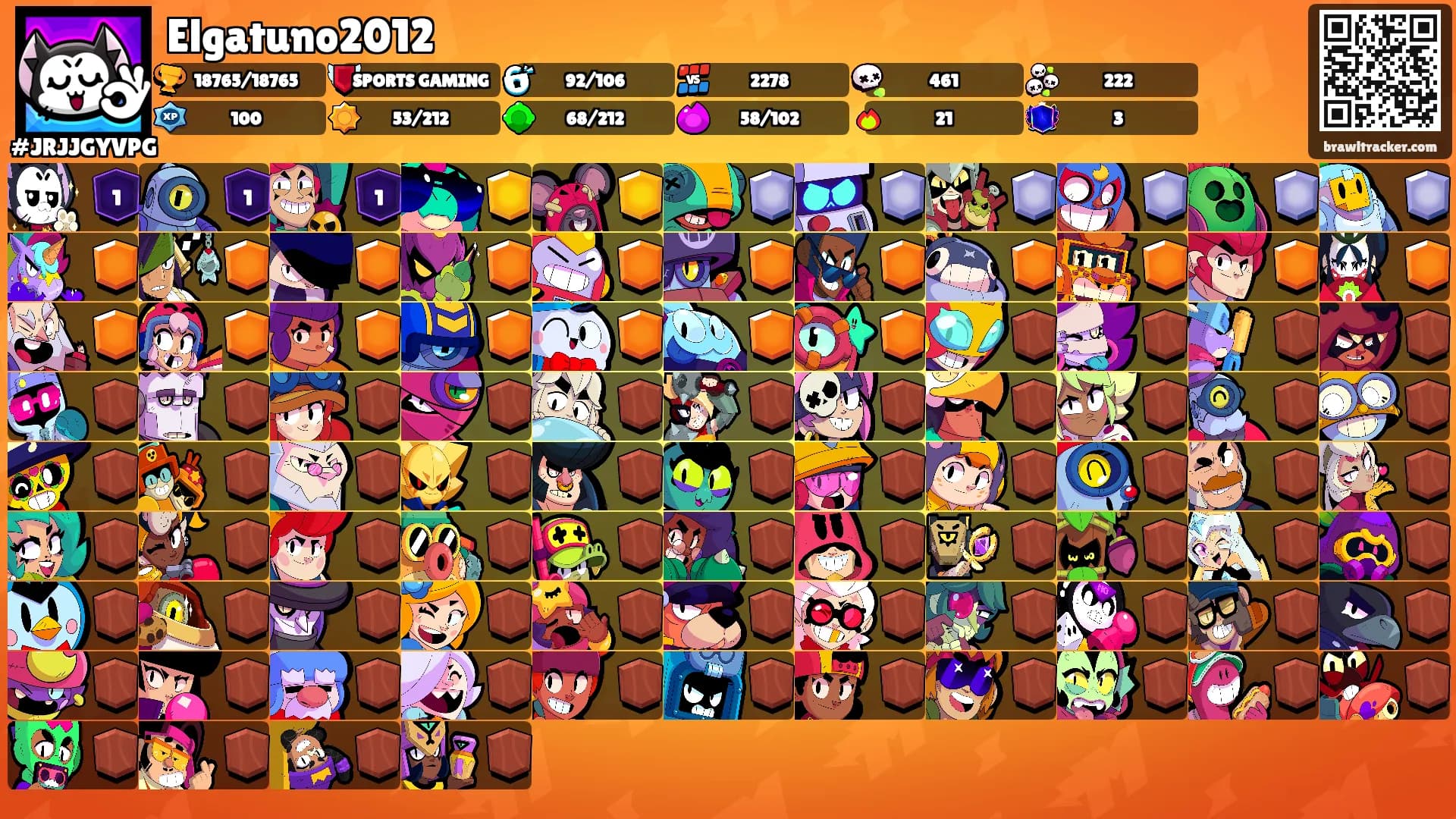 Elgatuno2012's Ranks