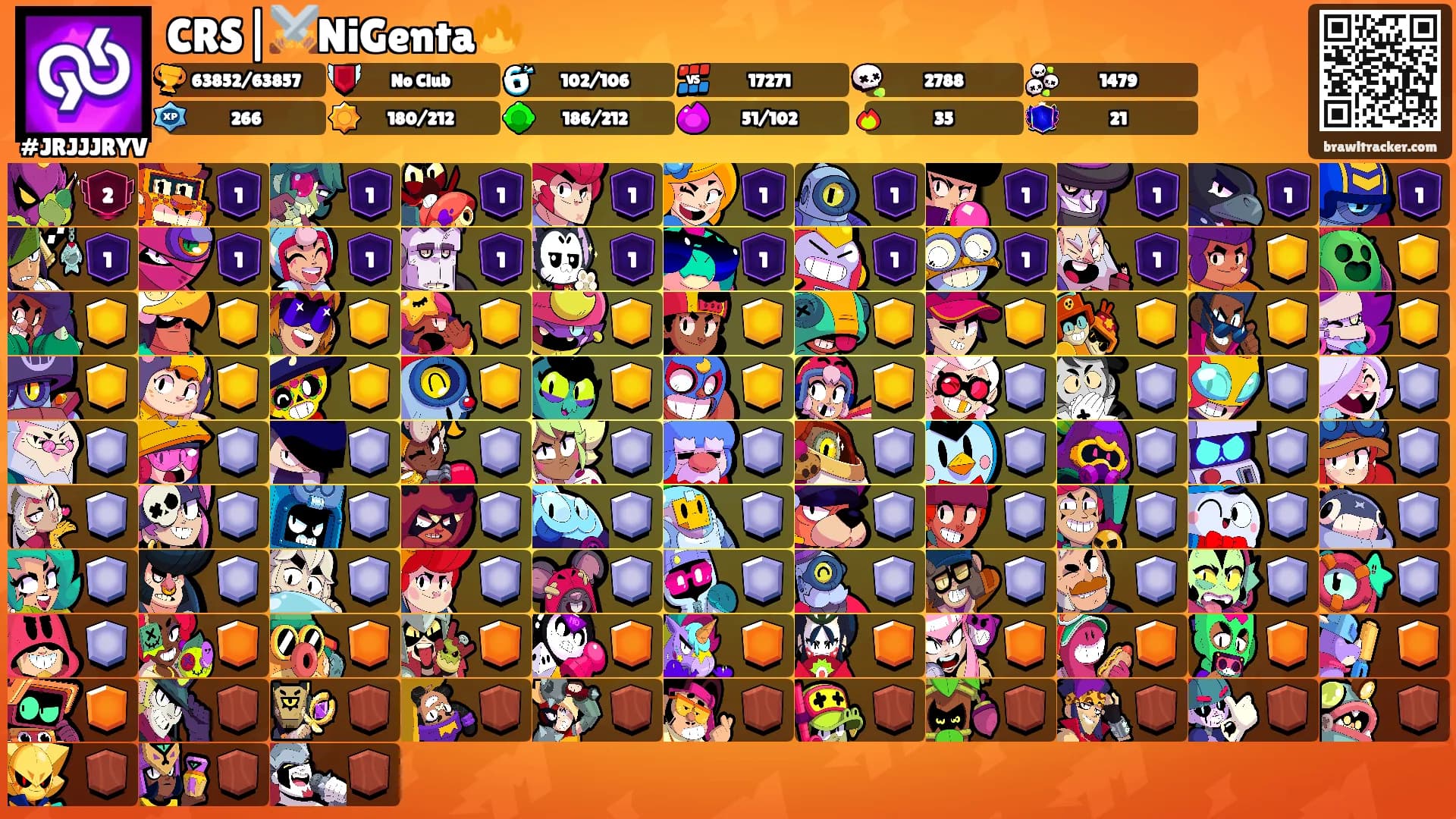 CRS|⚔️NiGenta🔥's Ranks